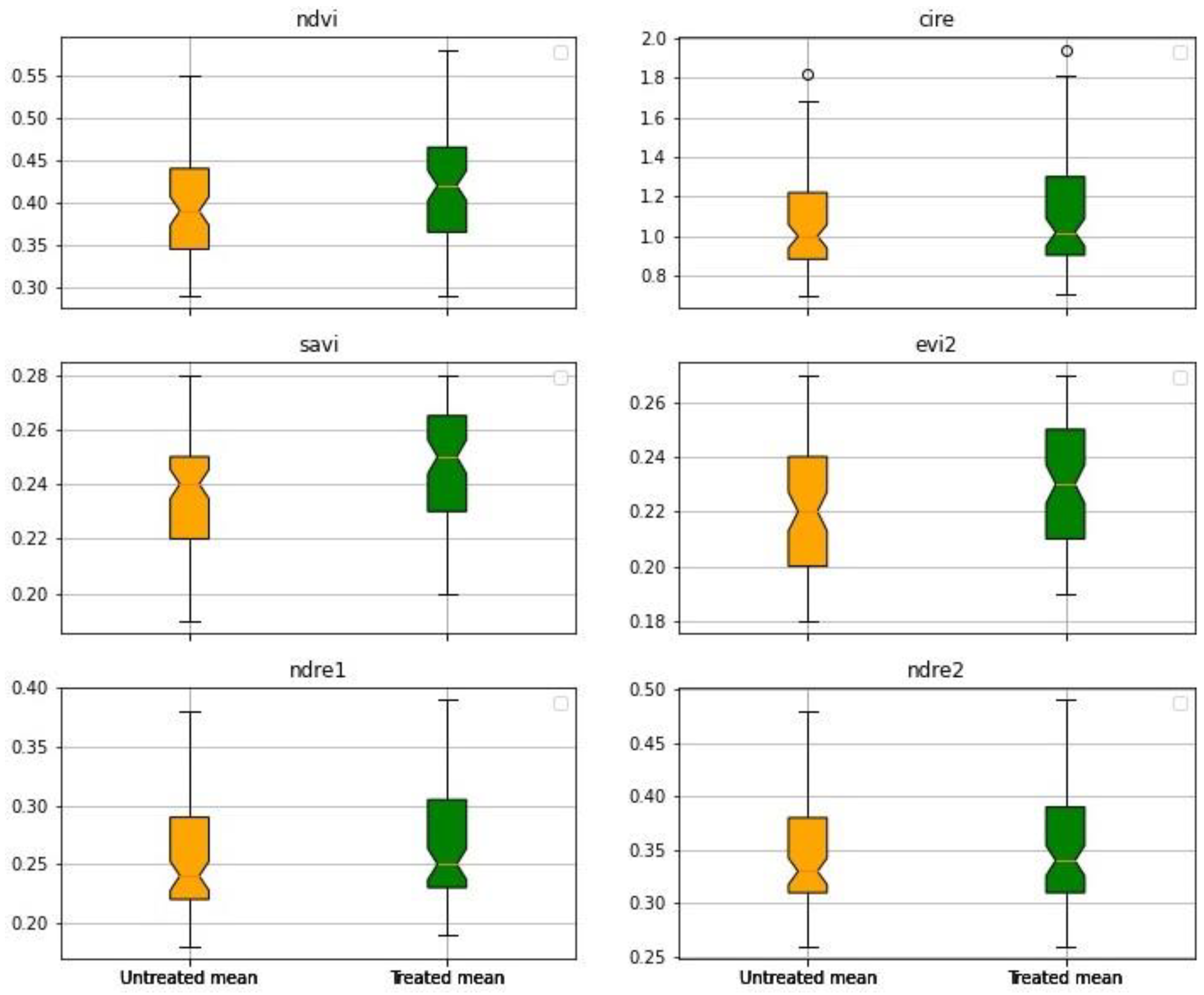 Sustainability 14 06816 g004