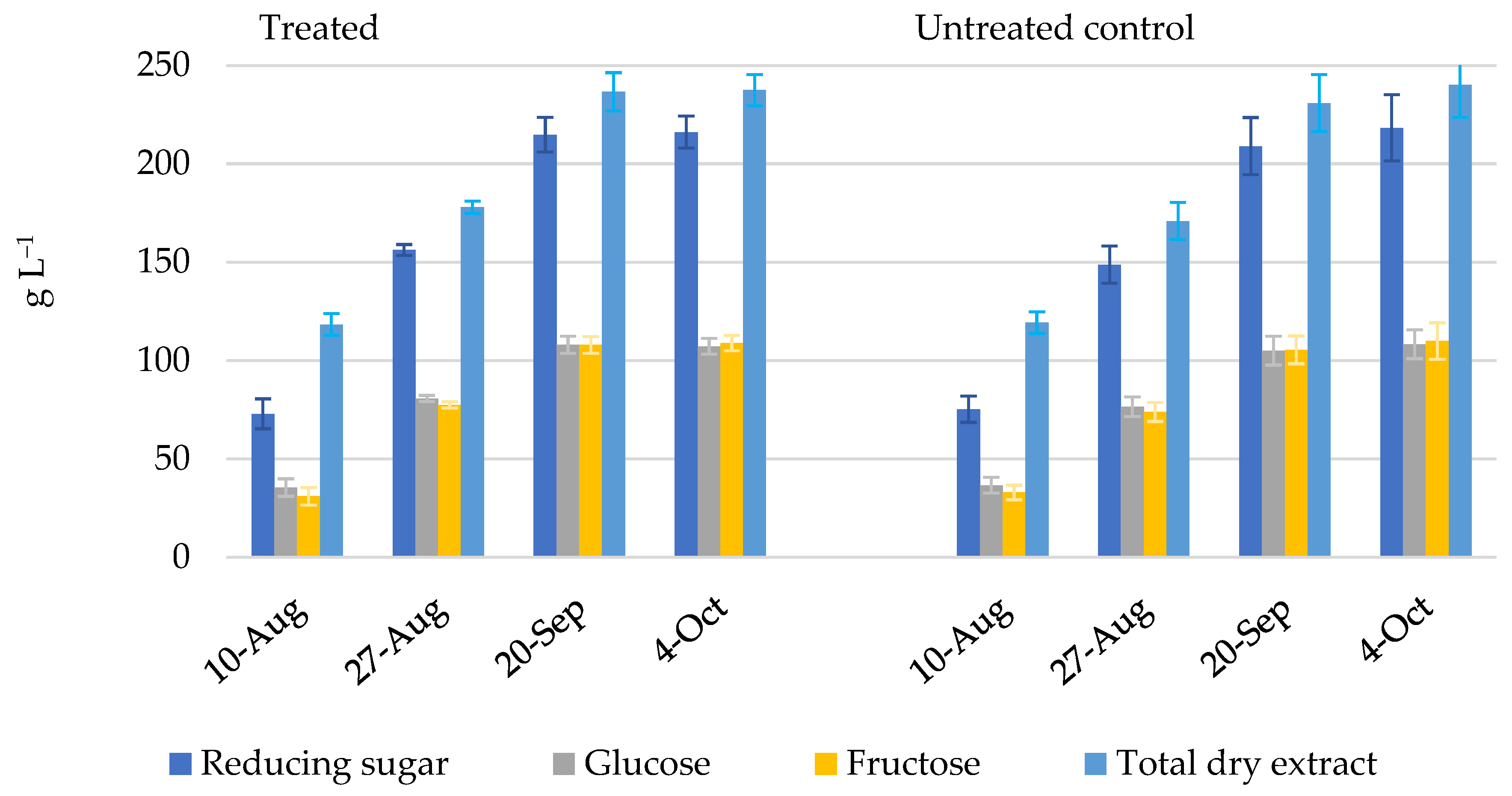 Sustainability 14 06816 g006