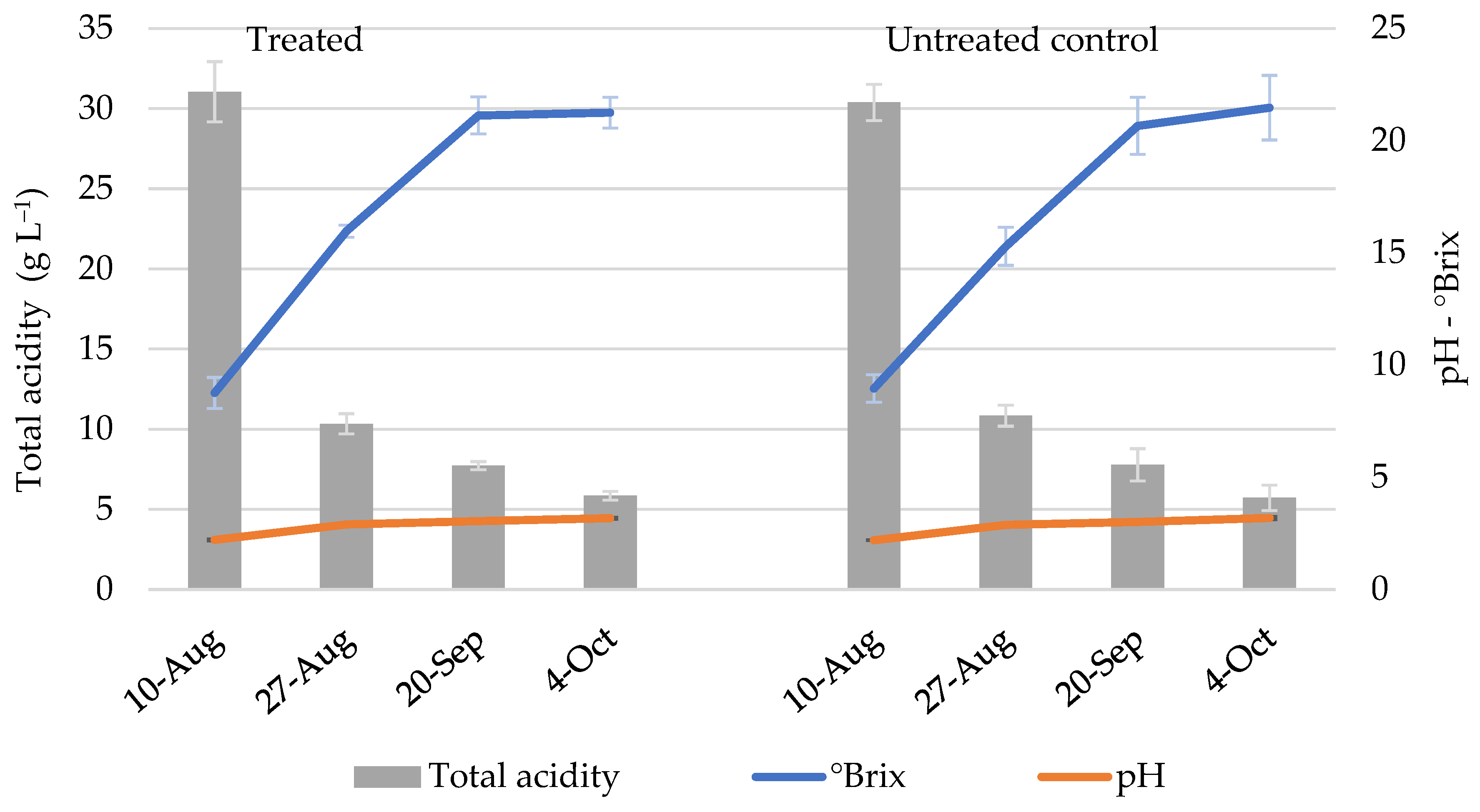 Sustainability 14 06816 g007