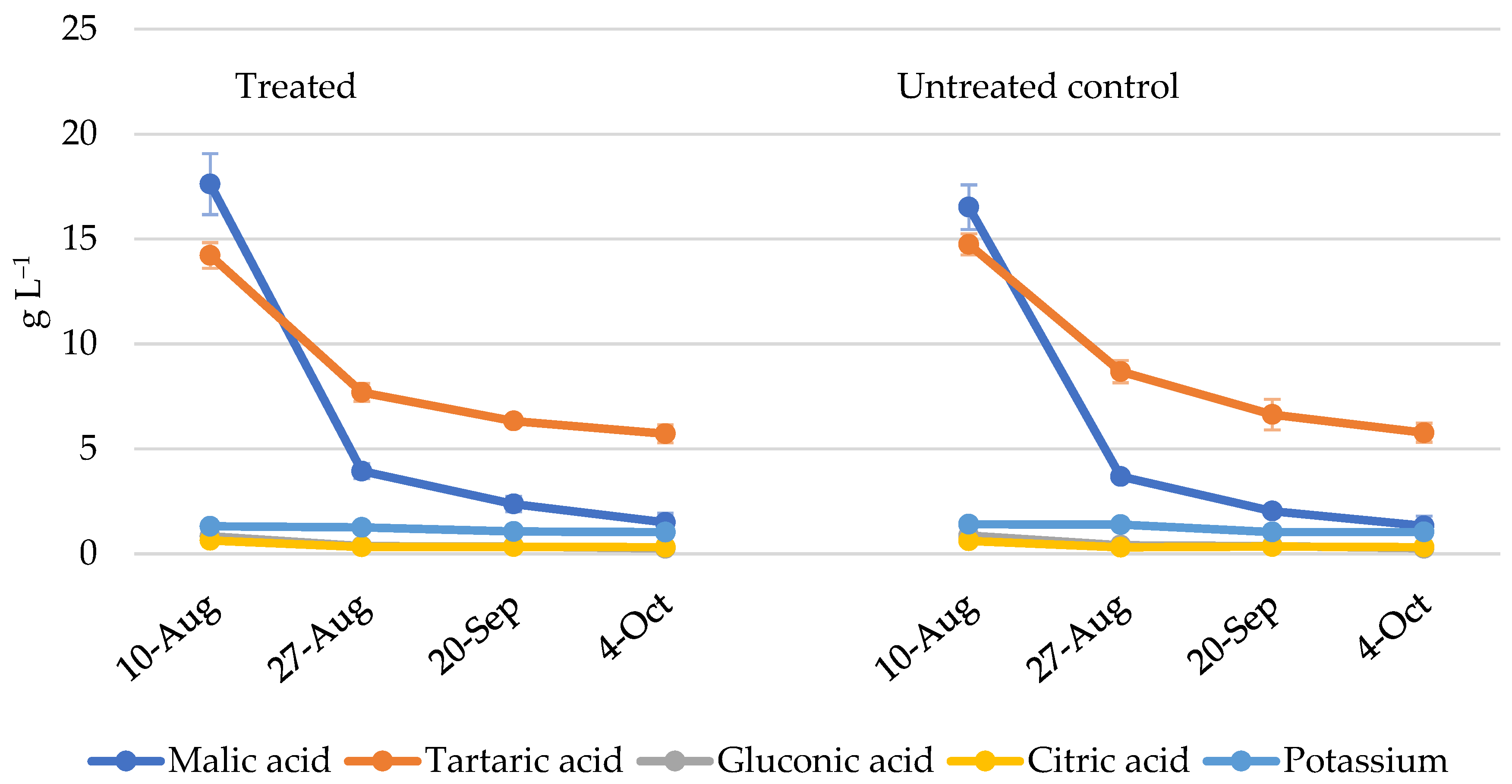 Sustainability 14 06816 g008