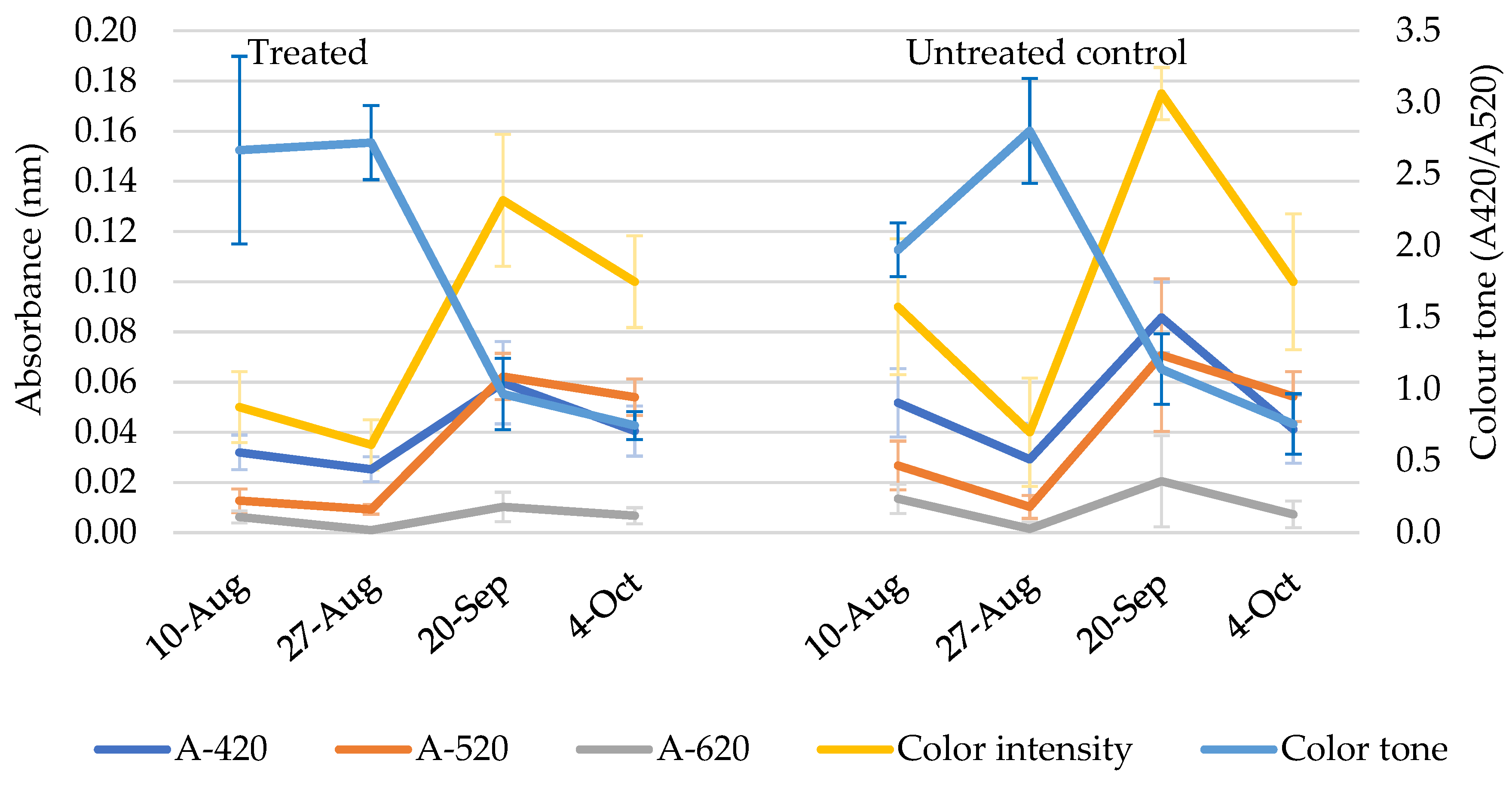 Sustainability 14 06816 g009