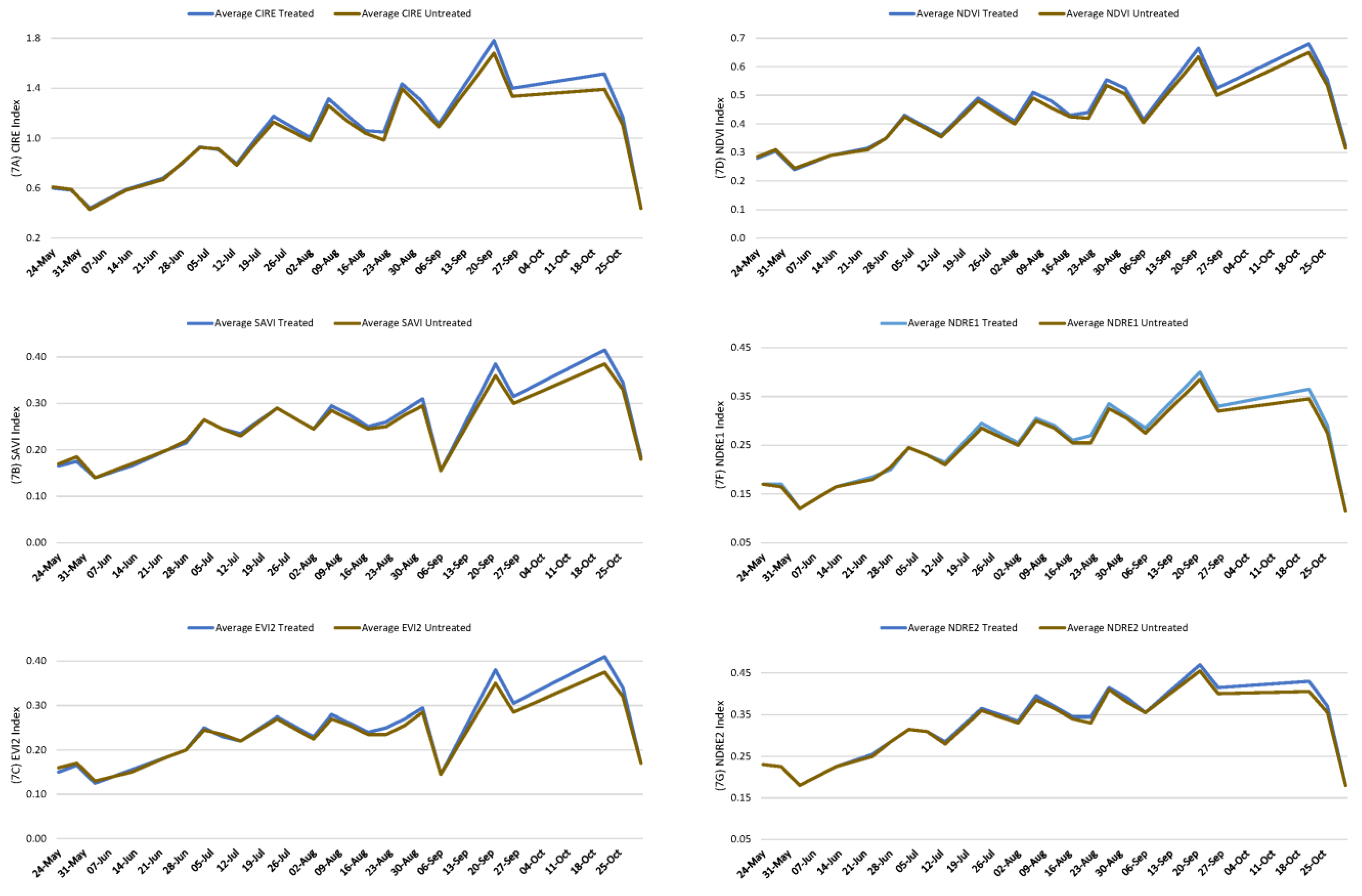 Sustainability 14 06816 g010