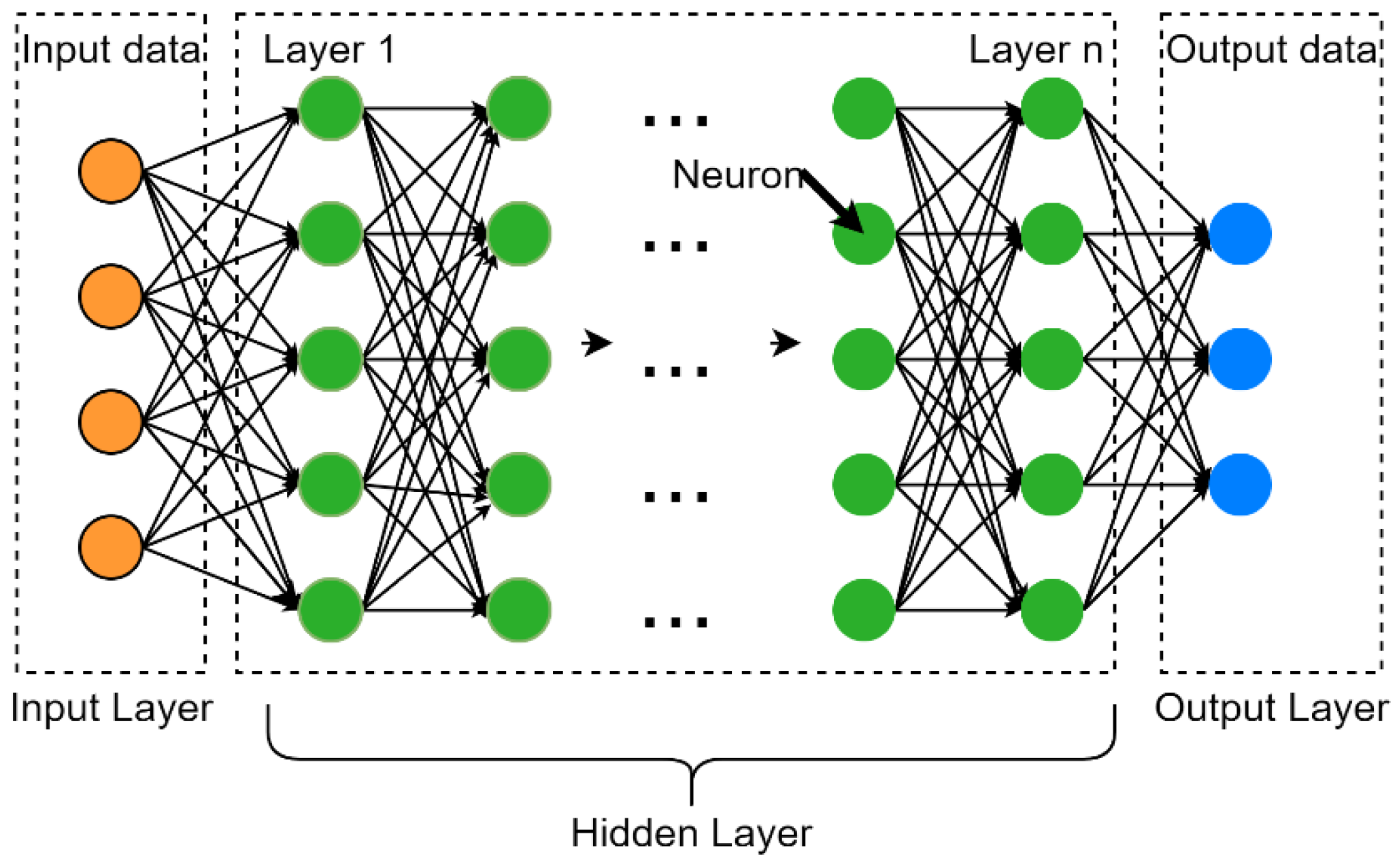Sustainability 14 06829 g003