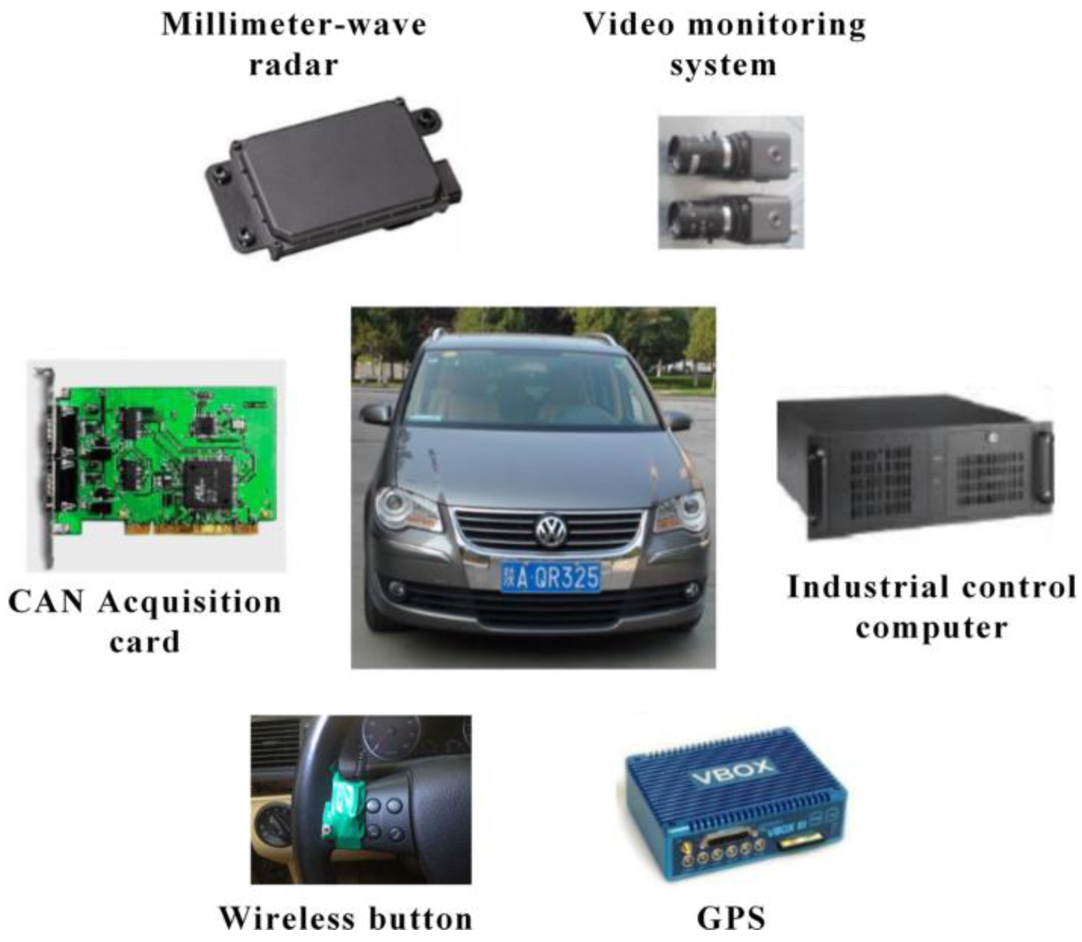 Sustainability 14 06829 g005