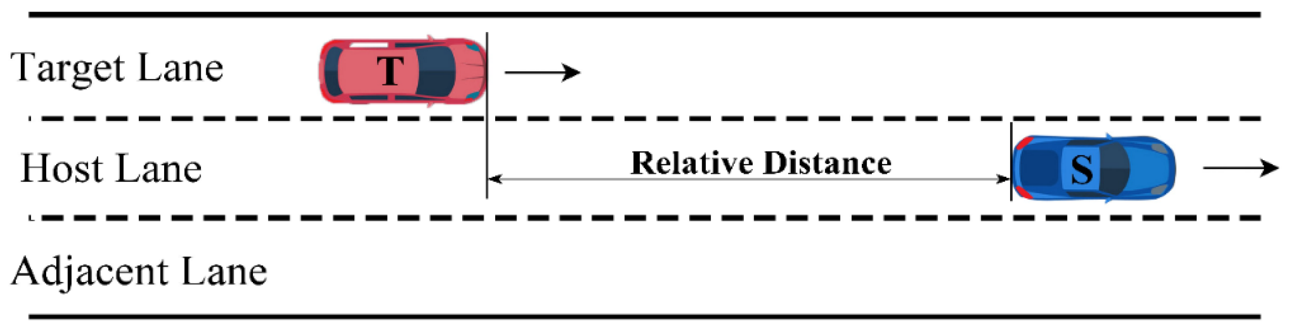 Sustainability 14 06829 g006