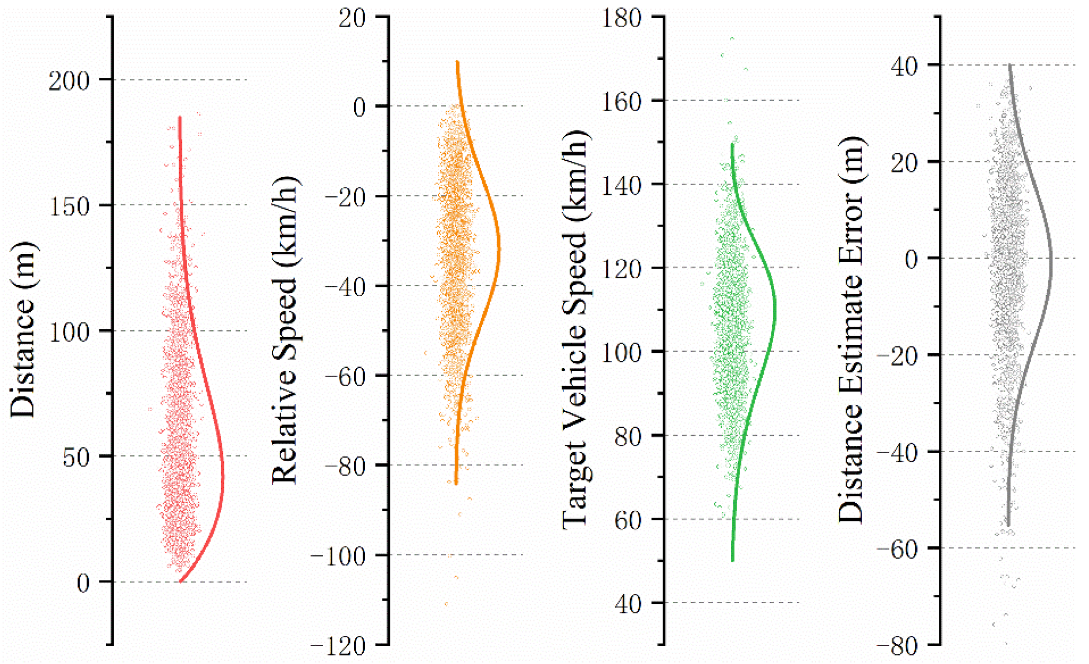 Sustainability 14 06829 g007