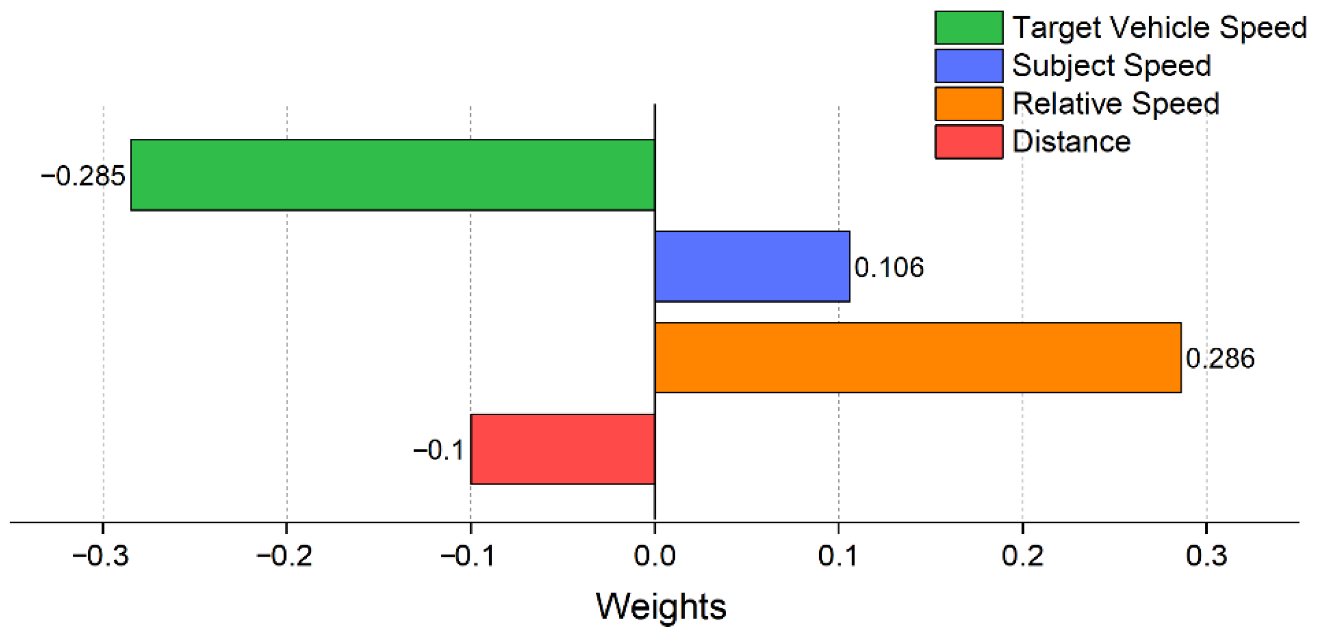 Sustainability 14 06829 g009