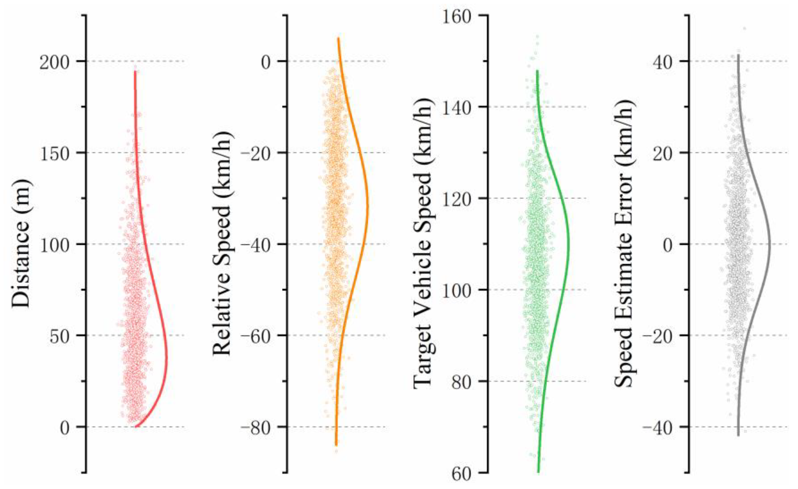 Sustainability 14 06829 g010