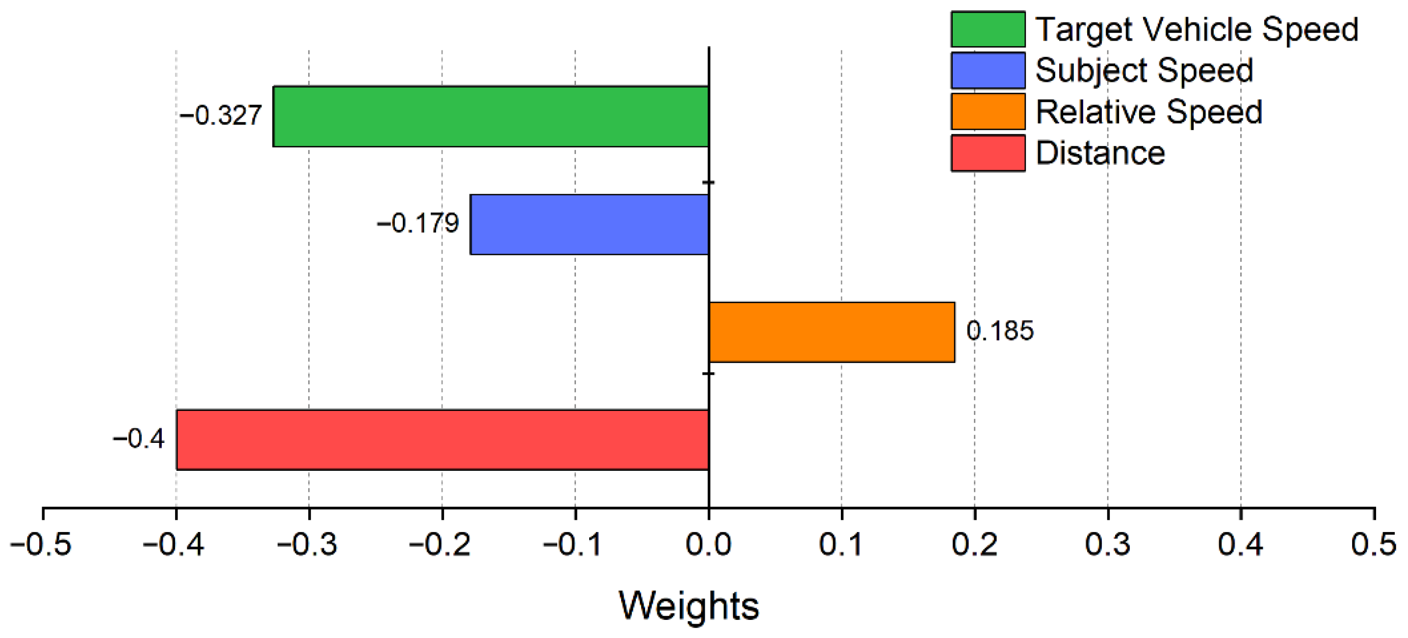 Sustainability 14 06829 g012