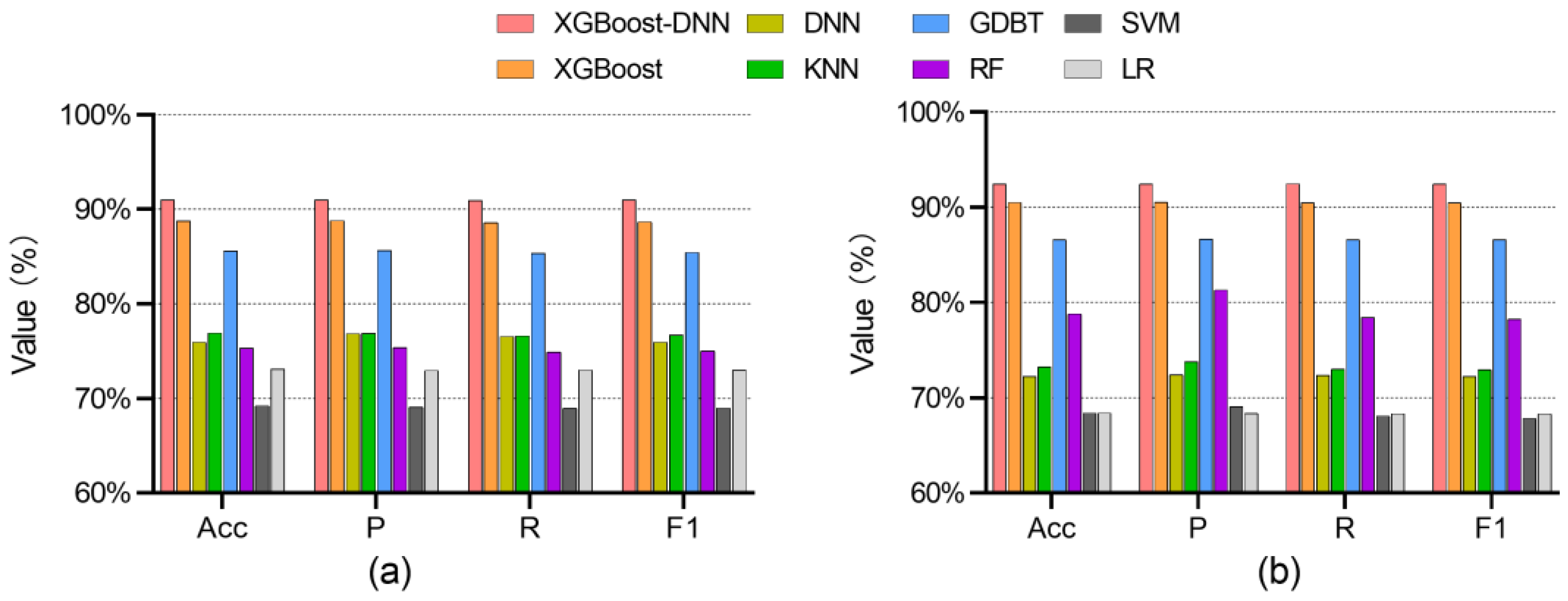 Sustainability 14 06829 g013