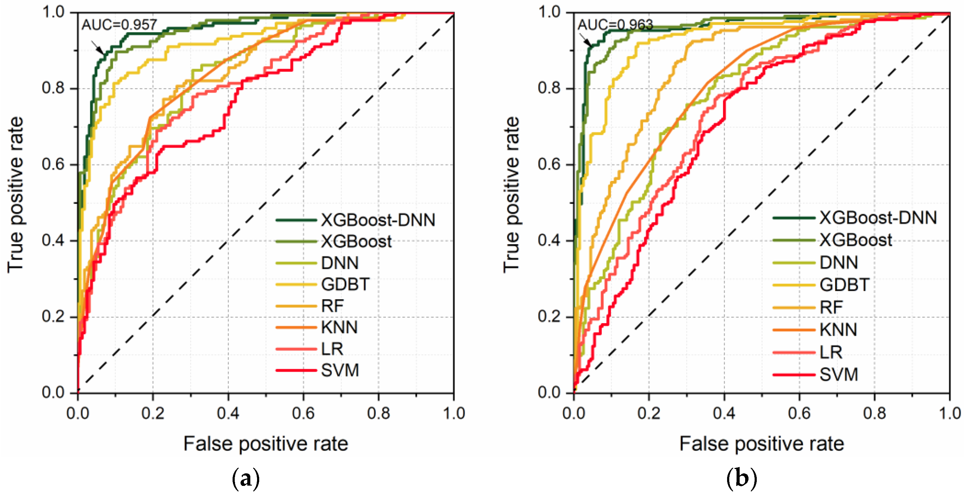 Sustainability 14 06829 g014