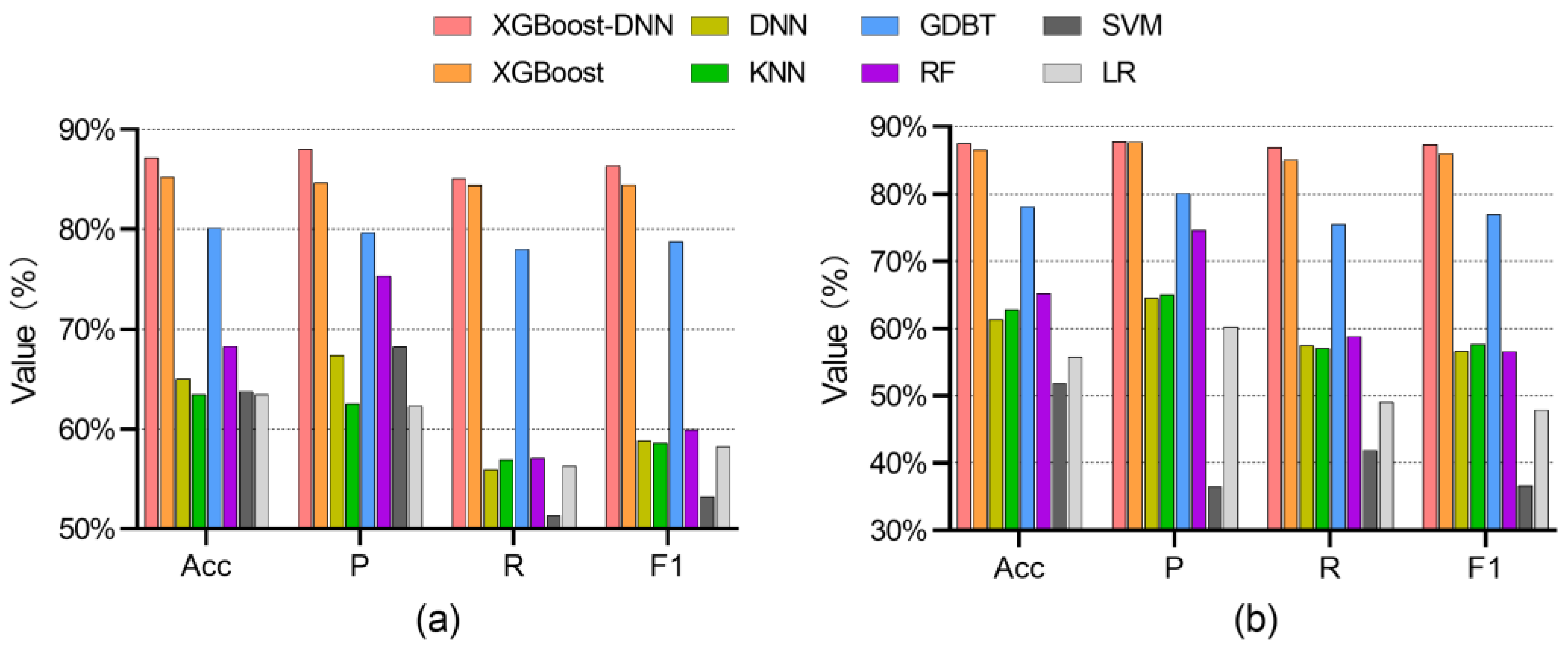Sustainability 14 06829 g015