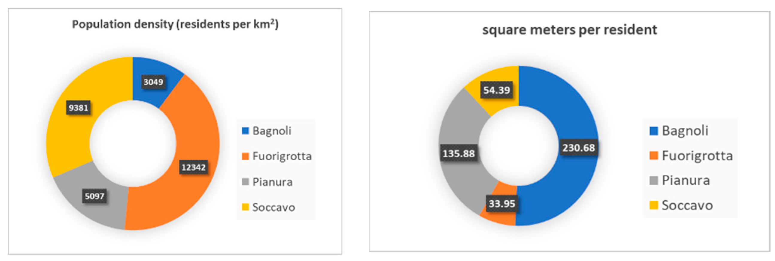 Sustainability 14 06830 g008
