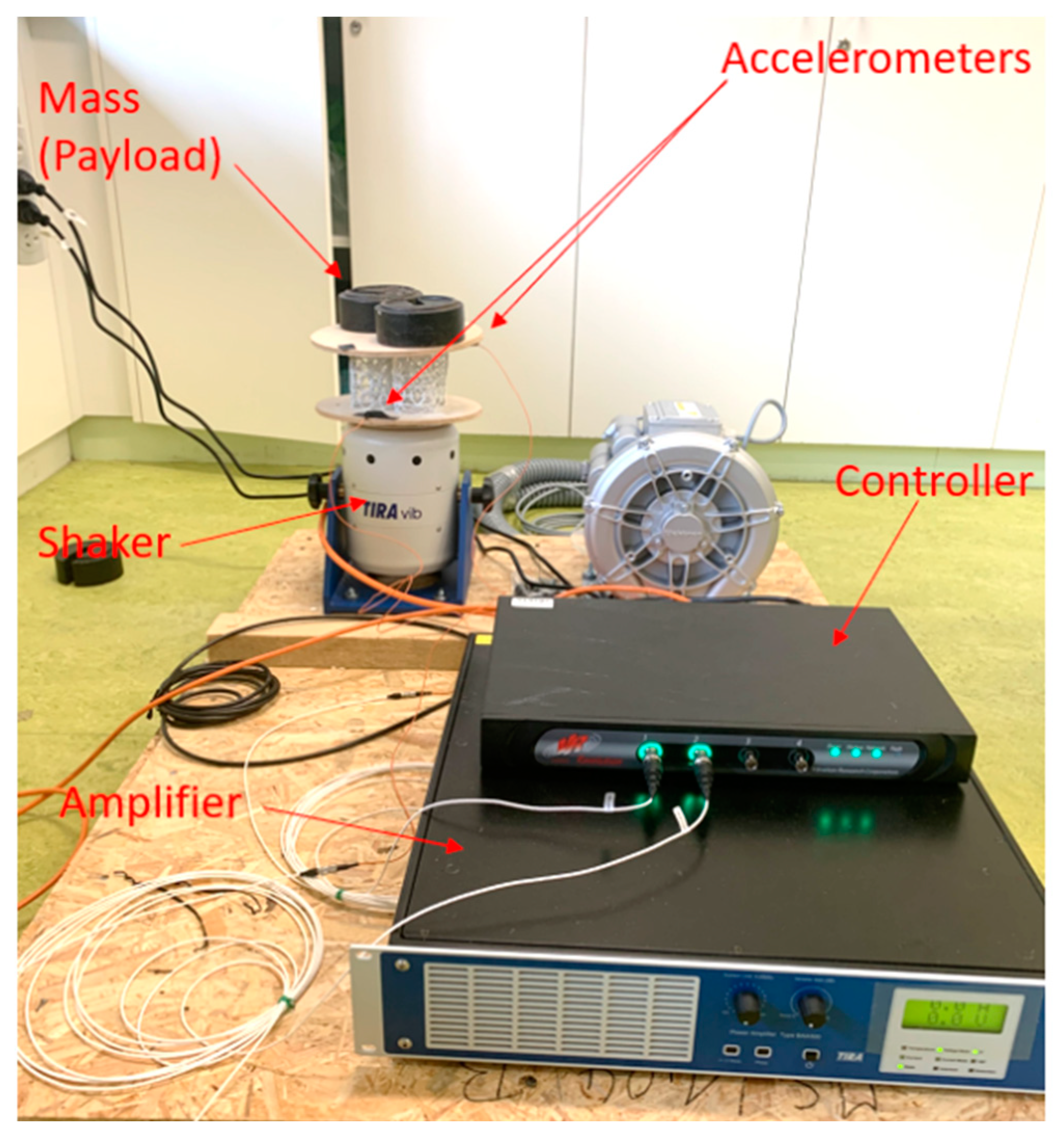 Sustainability 14 06831 g006