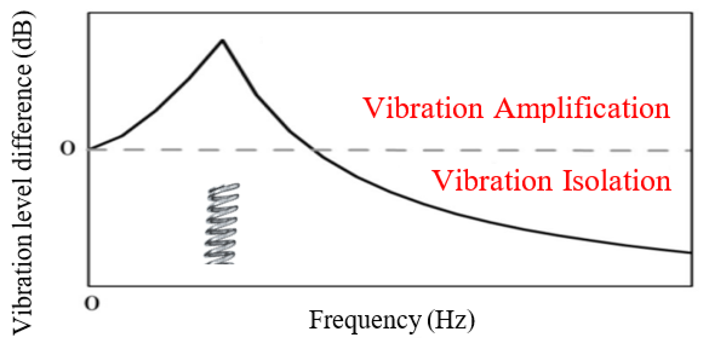 Sustainability 14 06831 g007
