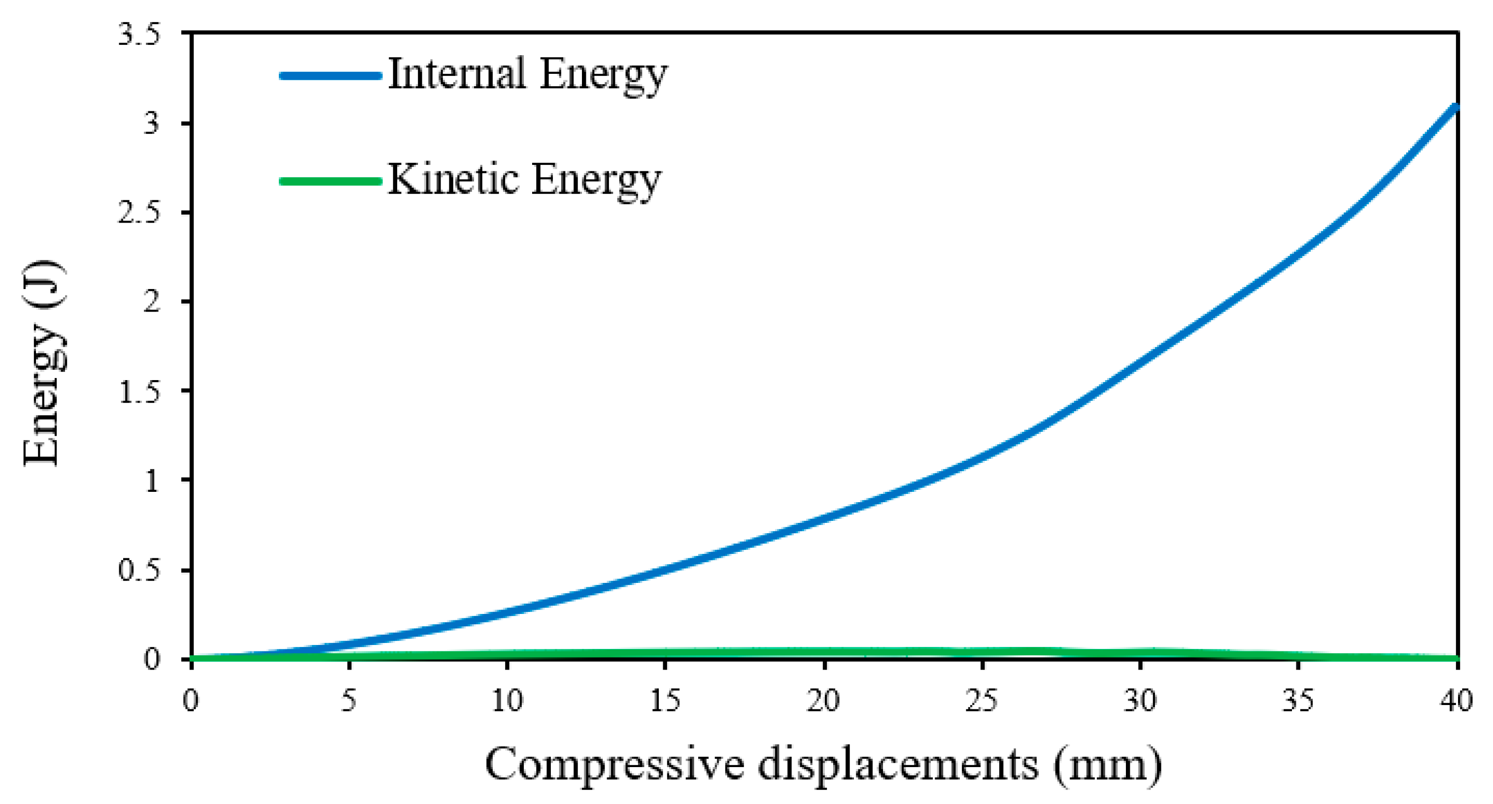 Sustainability 14 06831 g010