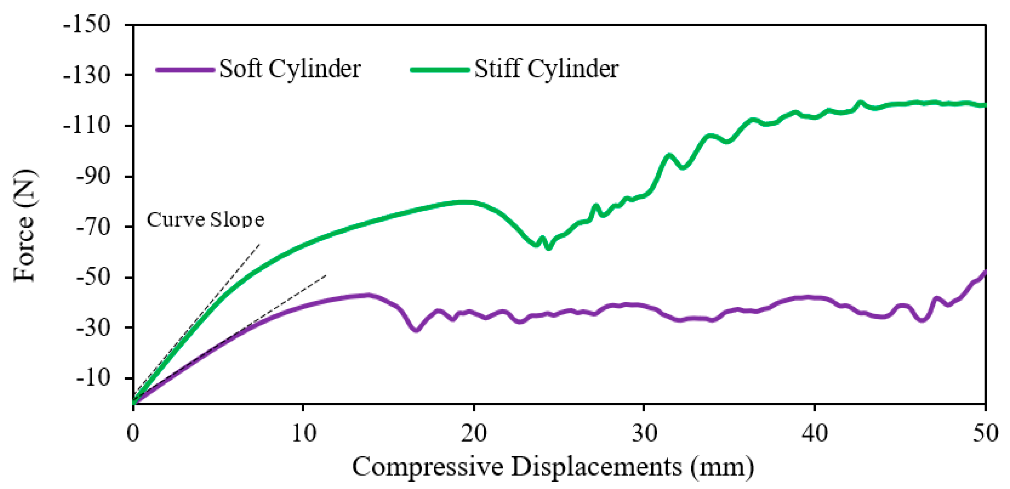 Sustainability 14 06831 g012