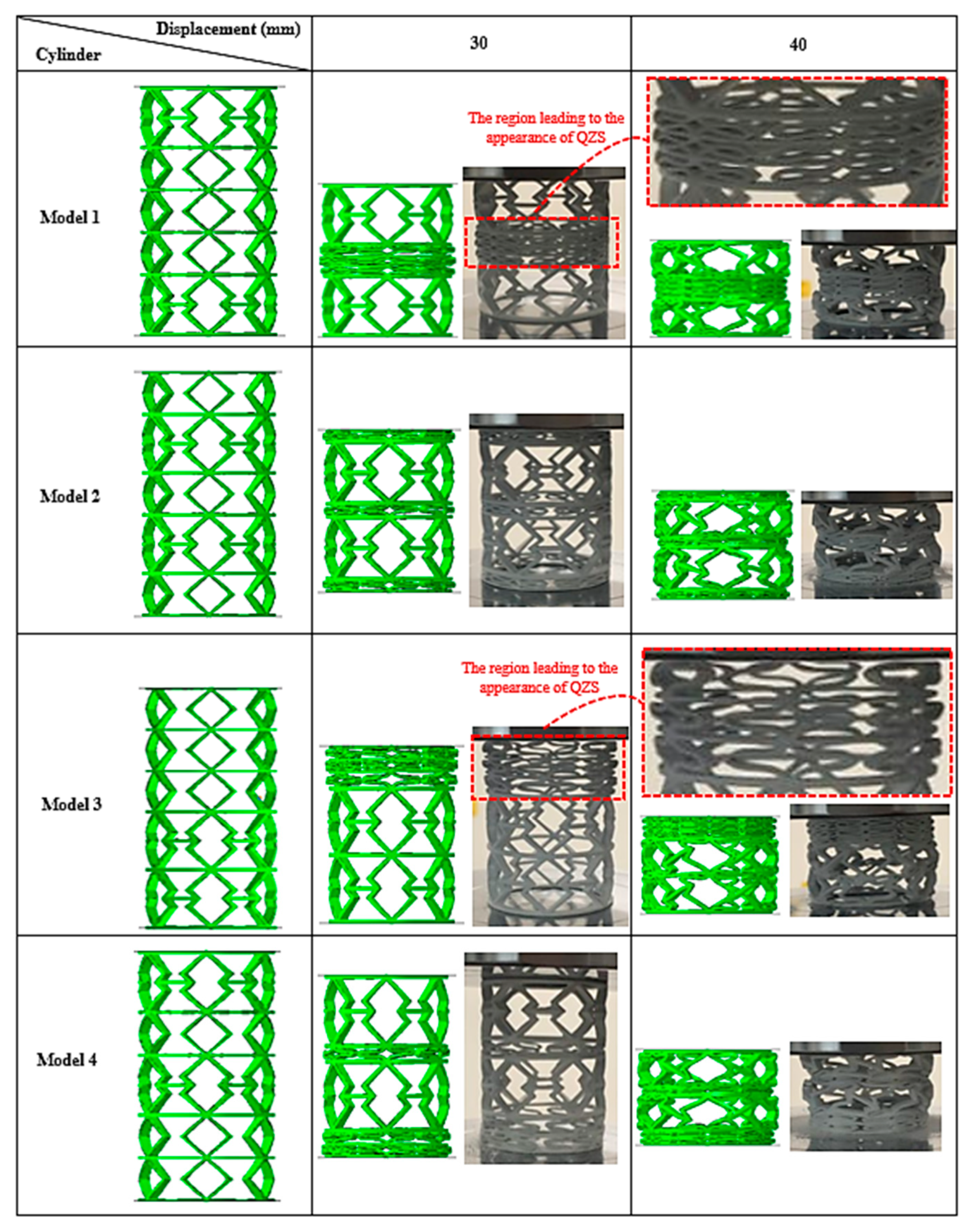 Sustainability 14 06831 g013