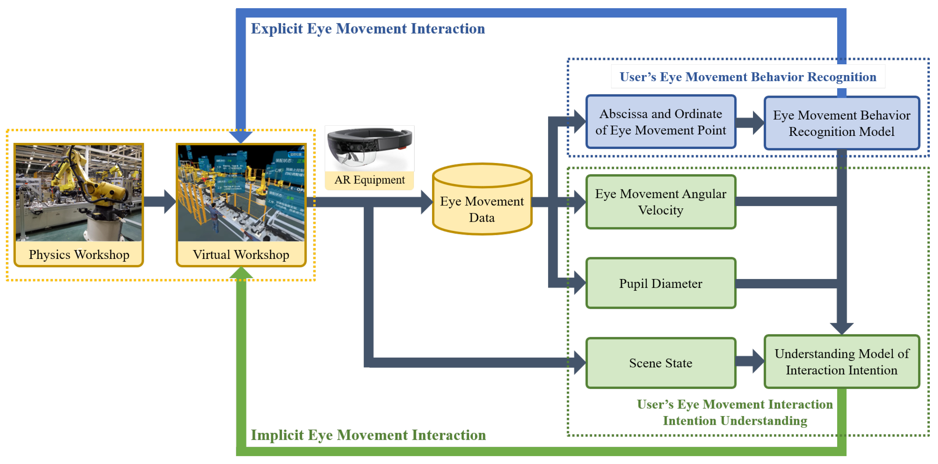 Sustainability 14 06841 g001