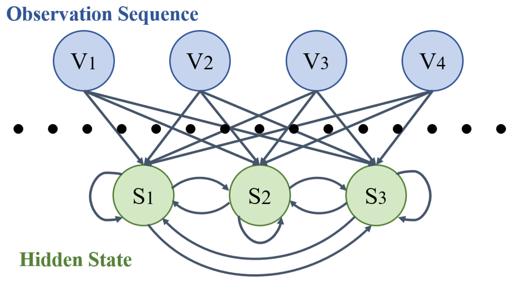 Sustainability 14 06841 g004
