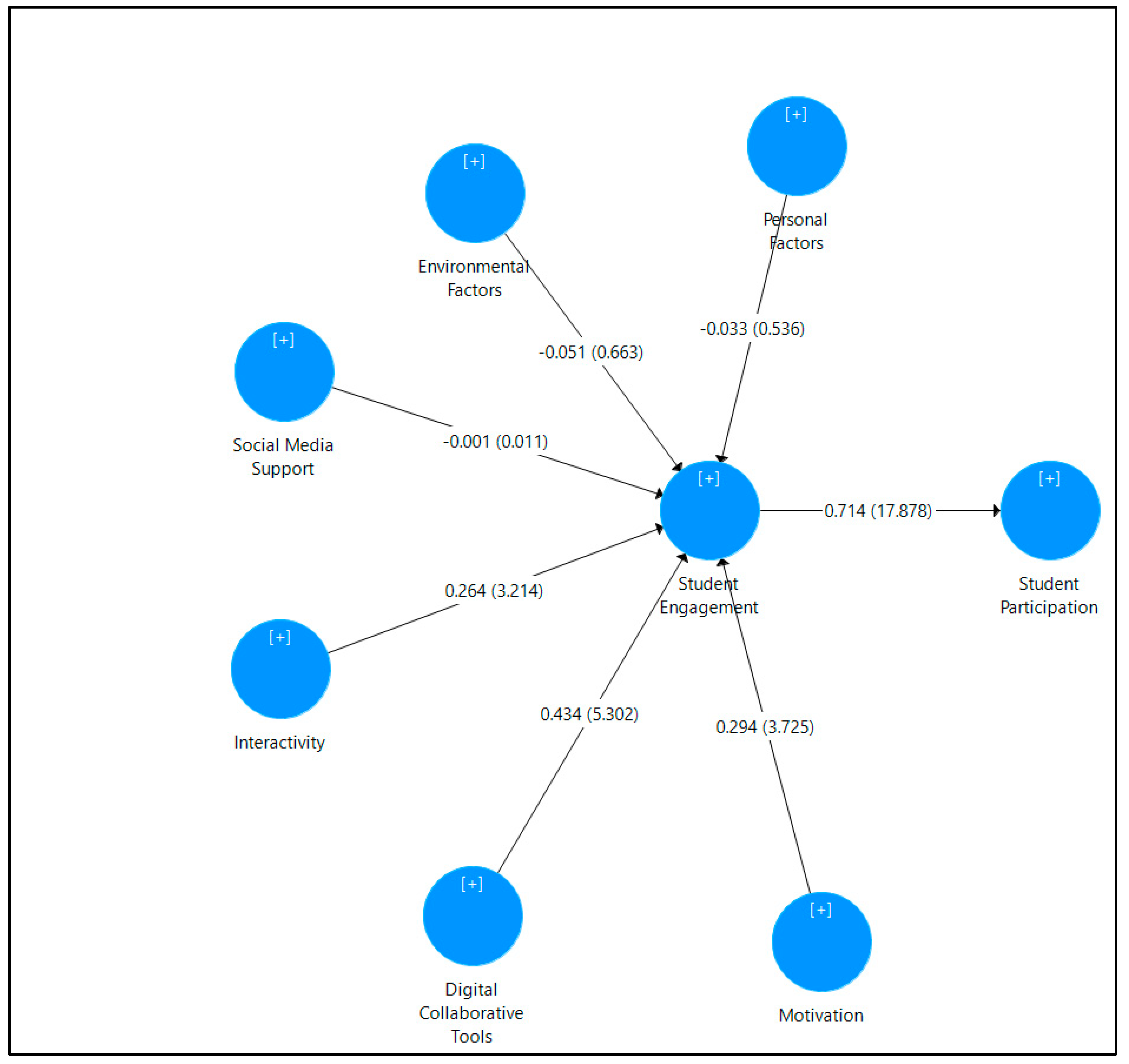 Sustainability 14 06844 g004