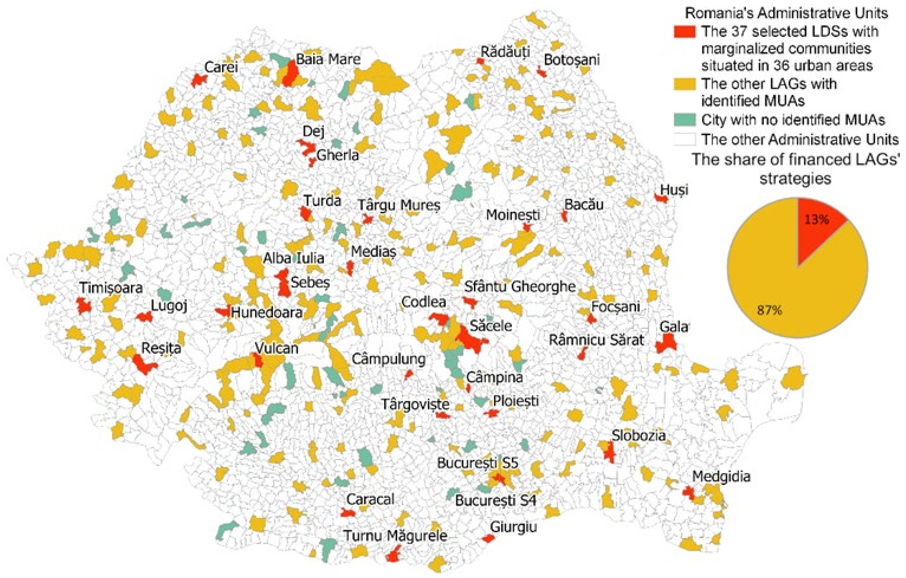 Sustainability 14 06855 g002 Sustainability 14 06855 g002