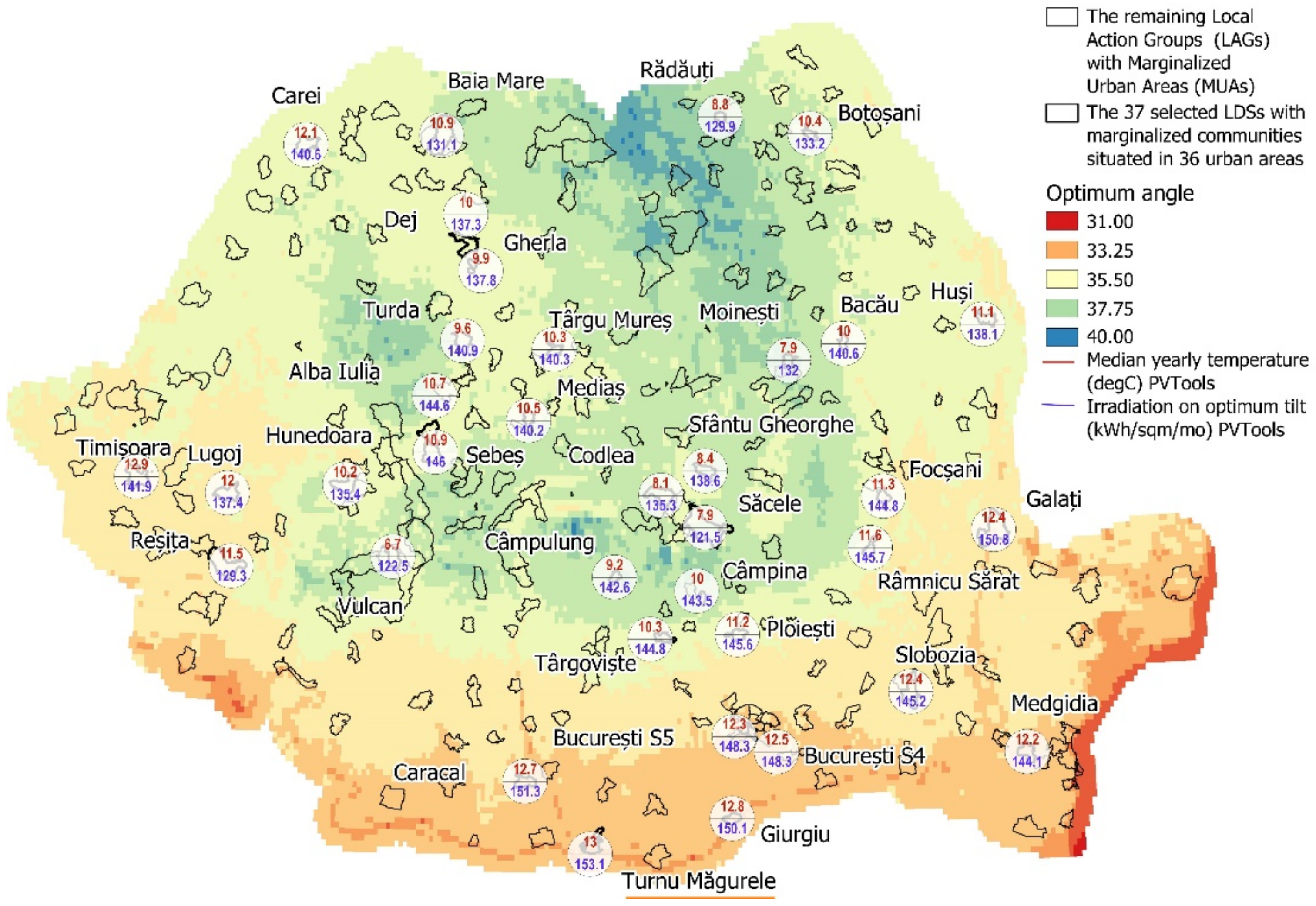 Sustainability 14 06855 g018 Sustainability 14 06855 g018