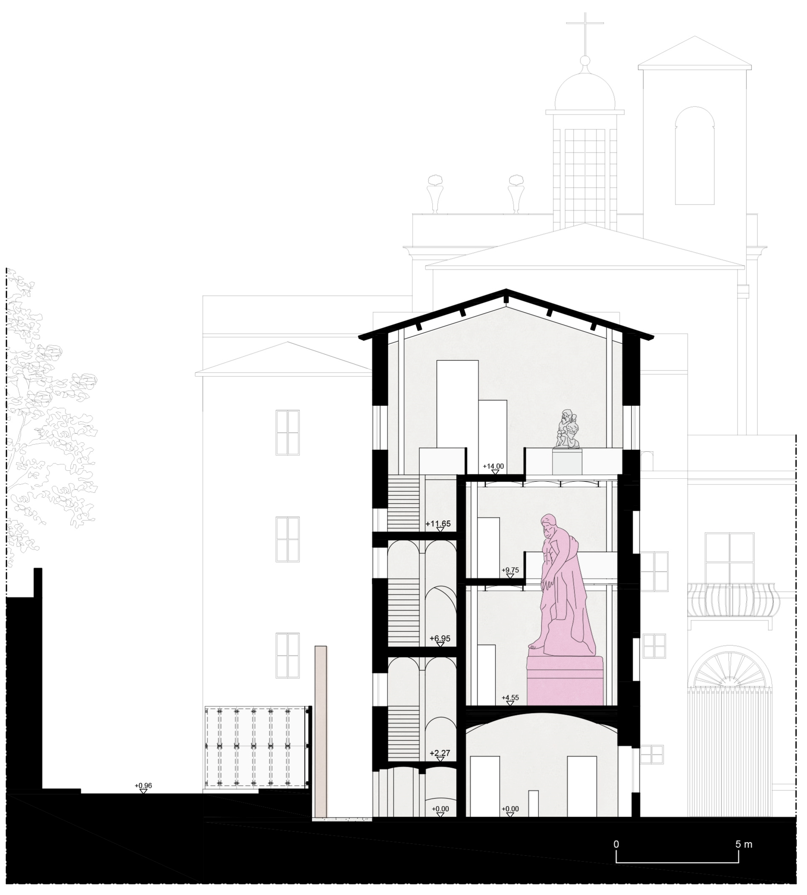 Sustainability 14 06857 g011