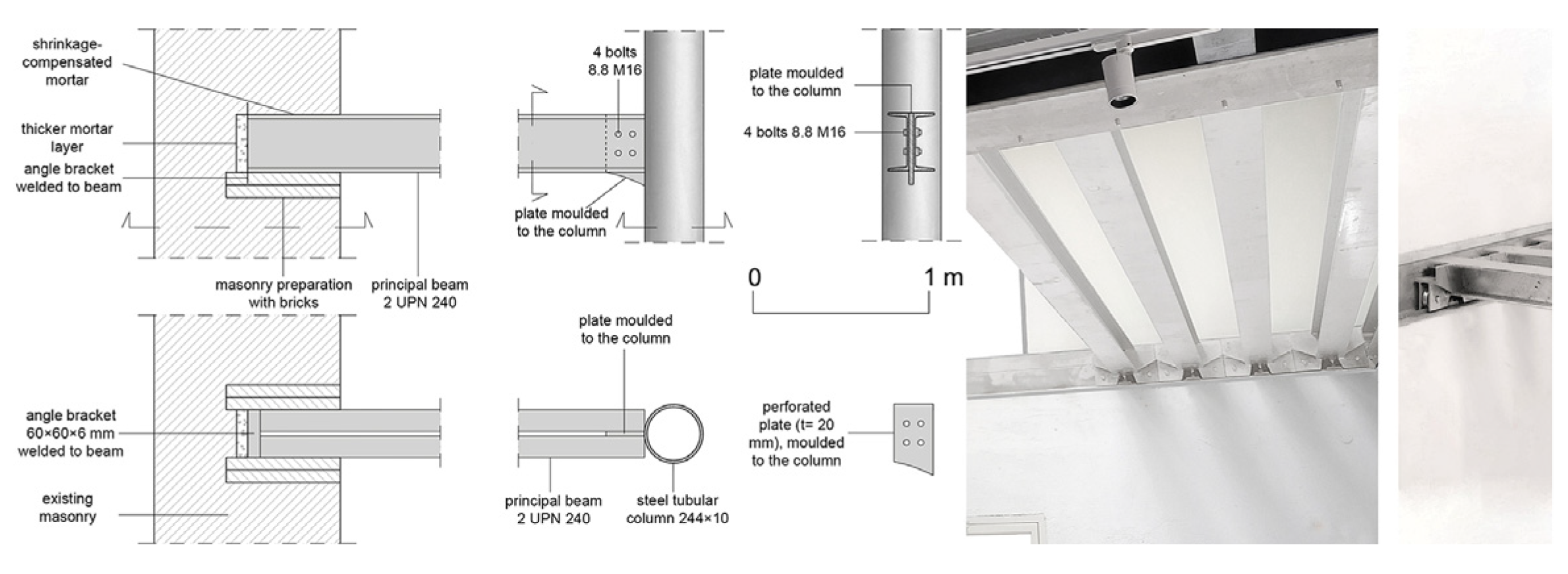 Sustainability 14 06857 g015
