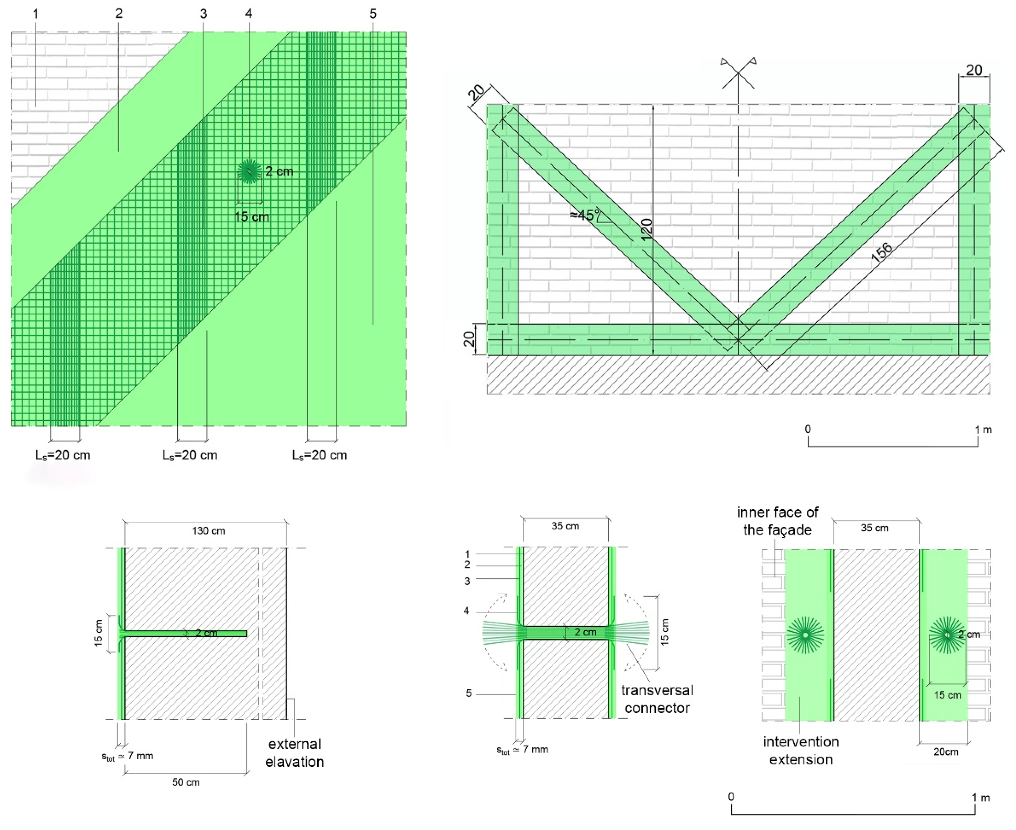 Sustainability 14 06857 g016
