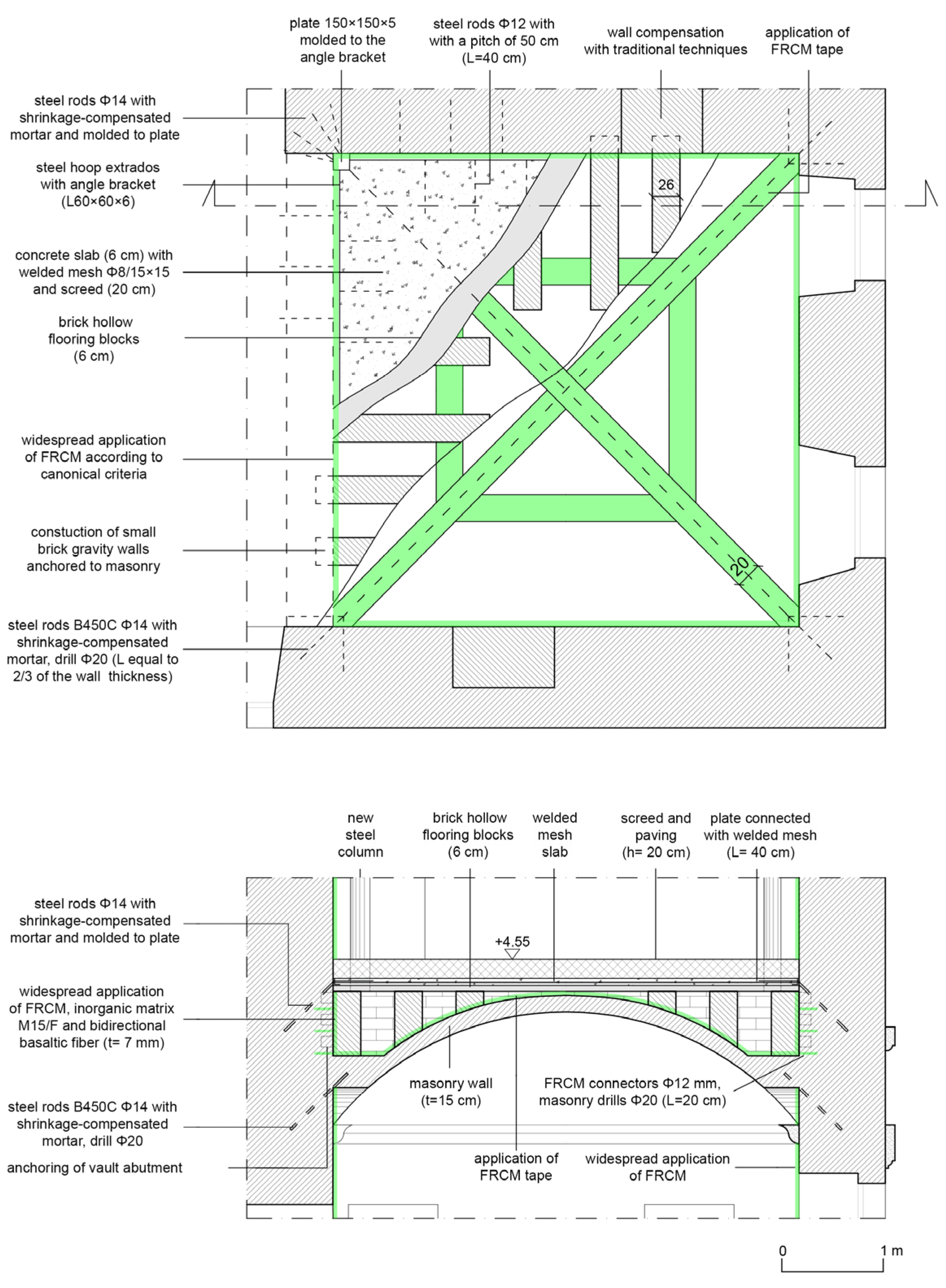 Sustainability 14 06857 g017