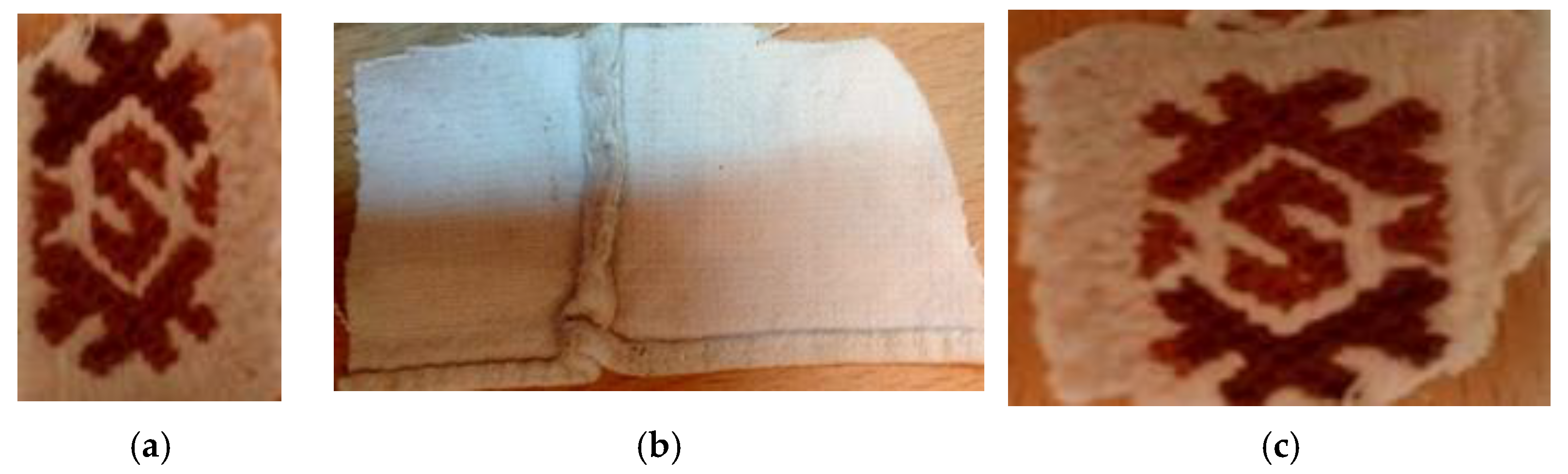 Sustainability 14 06859 g005