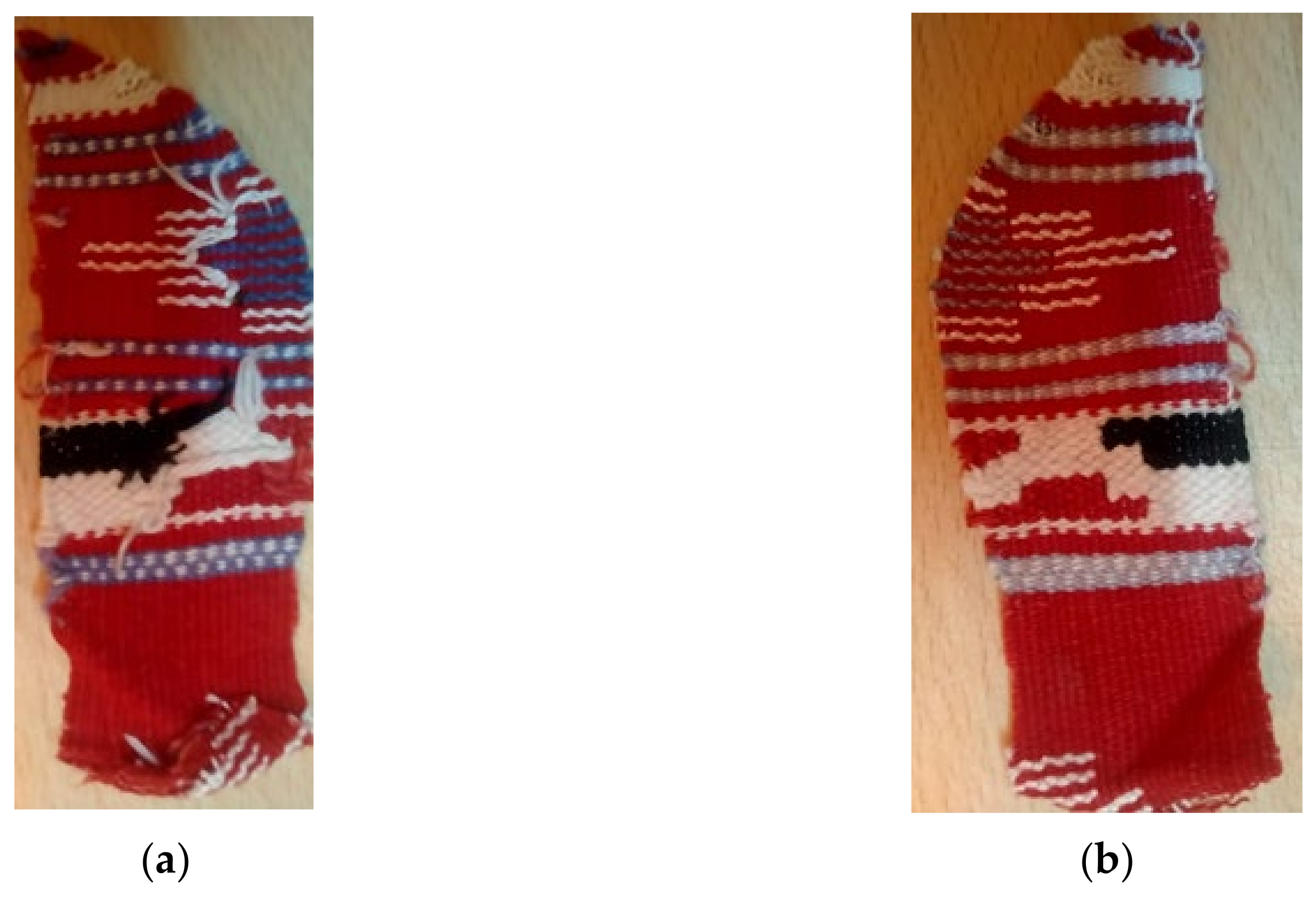 Sustainability 14 06859 g007