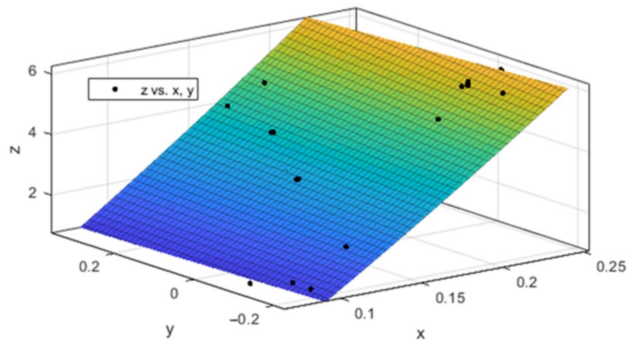 Sustainability 14 06859 g015