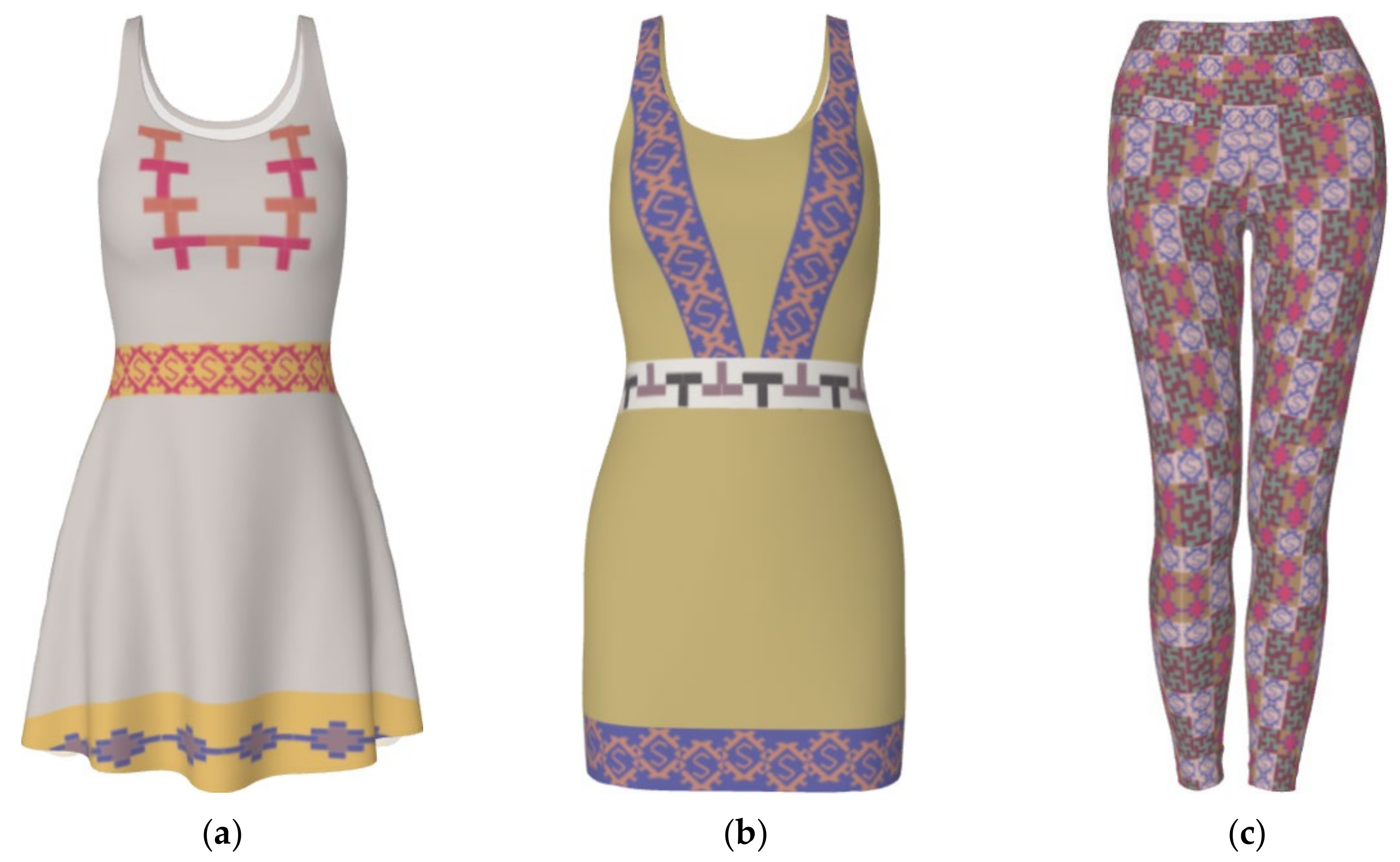 Sustainability 14 06859 g016