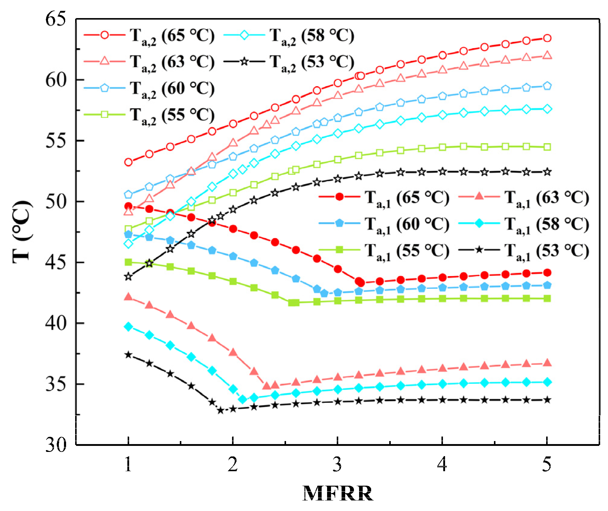 Sustainability 14 06860 g007