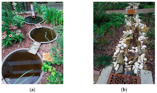 Sustainability 14 06861 g0a2