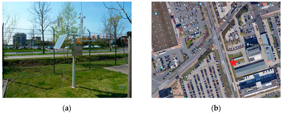 Sustainability 14 06861 g0a5a