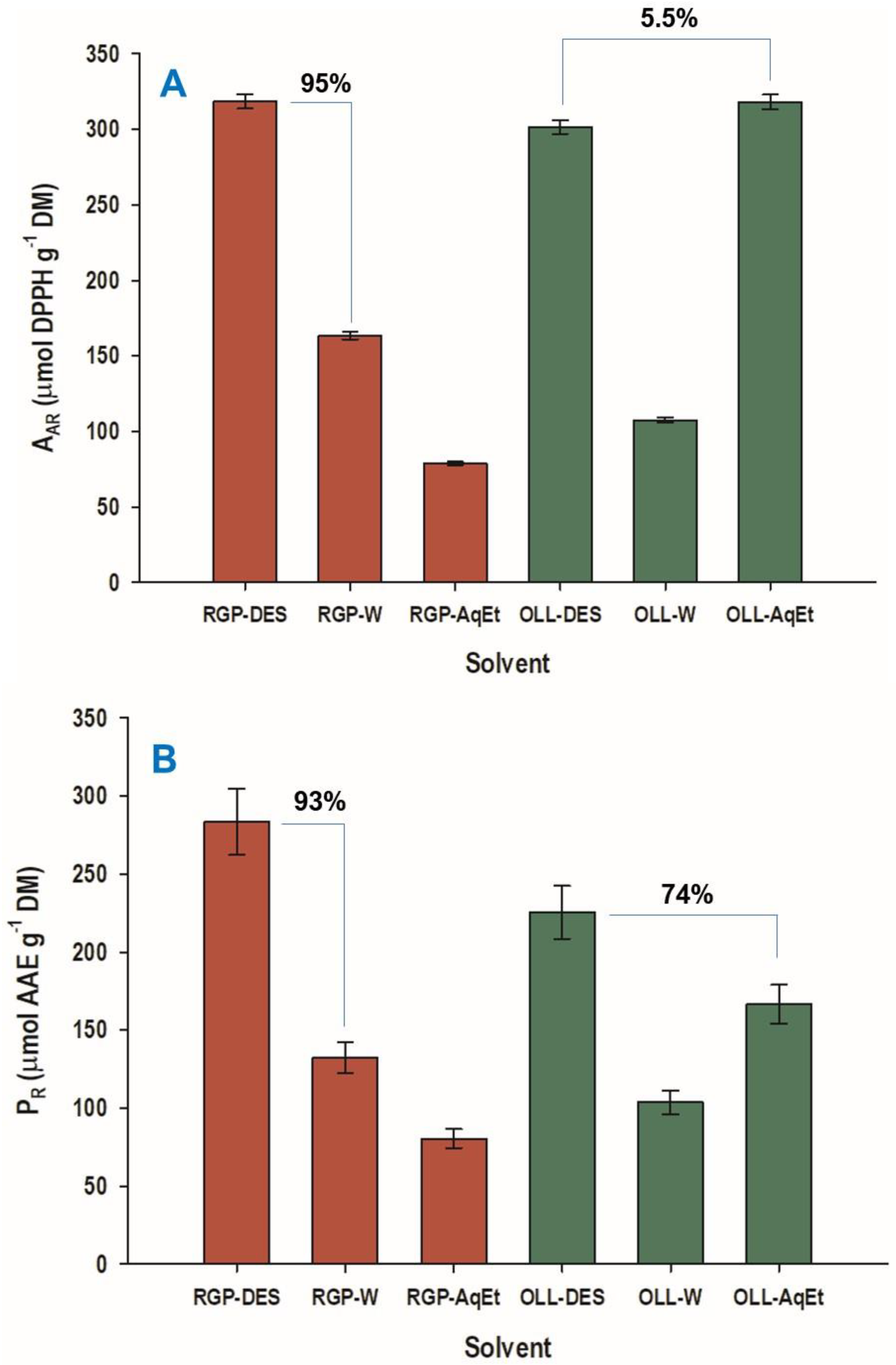 Sustainability 14 06864 g008