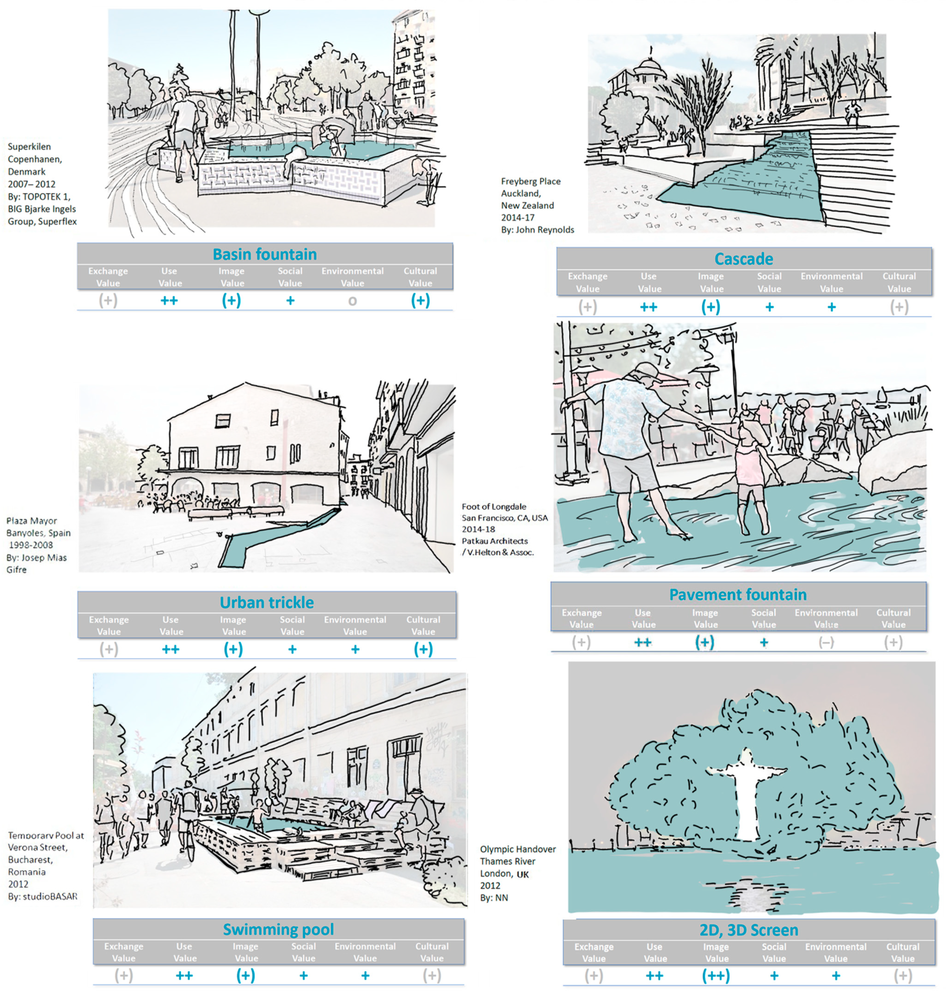 Sustainability 14 06877 g002a