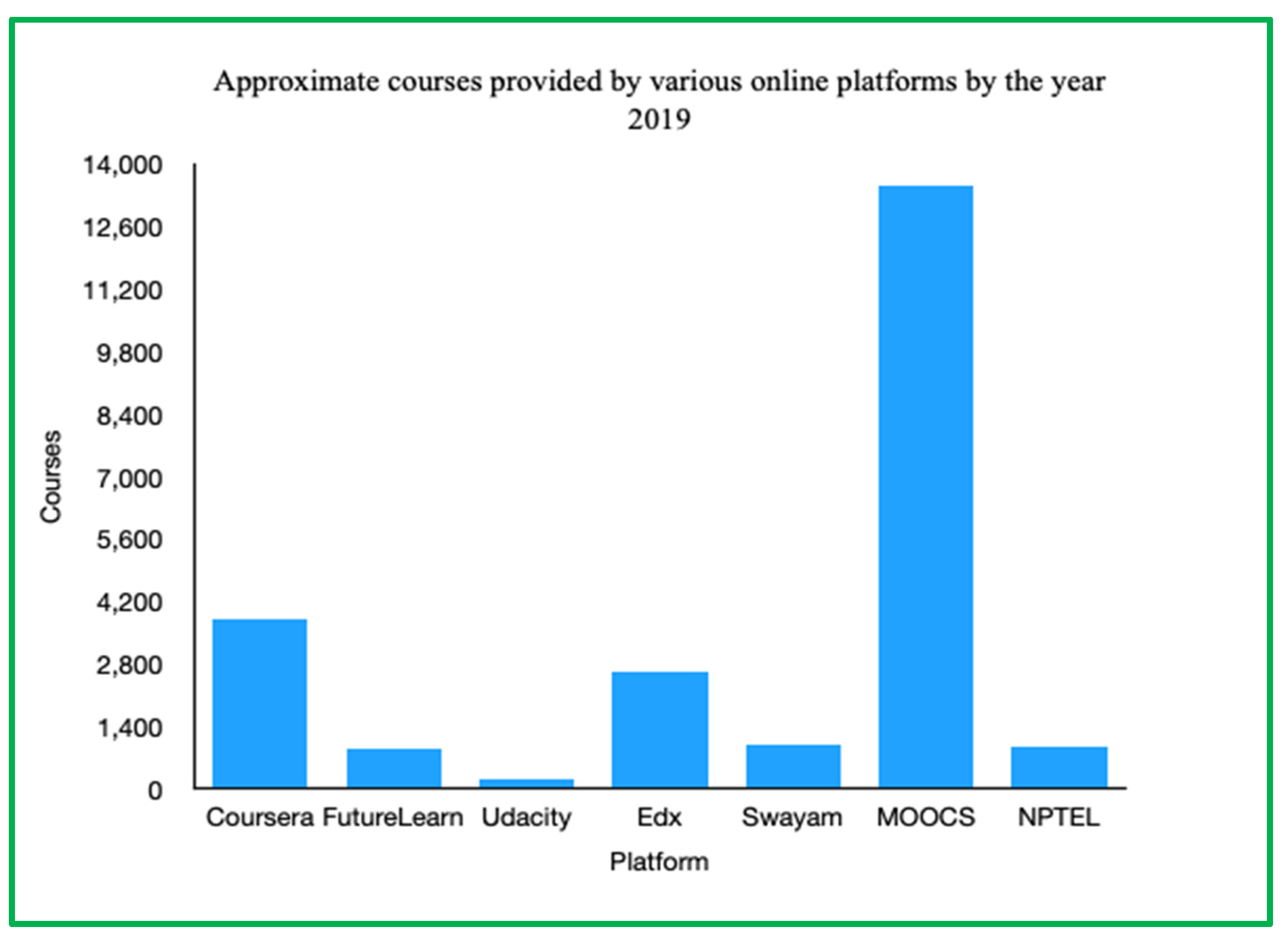 Sustainability 14 06884 g005