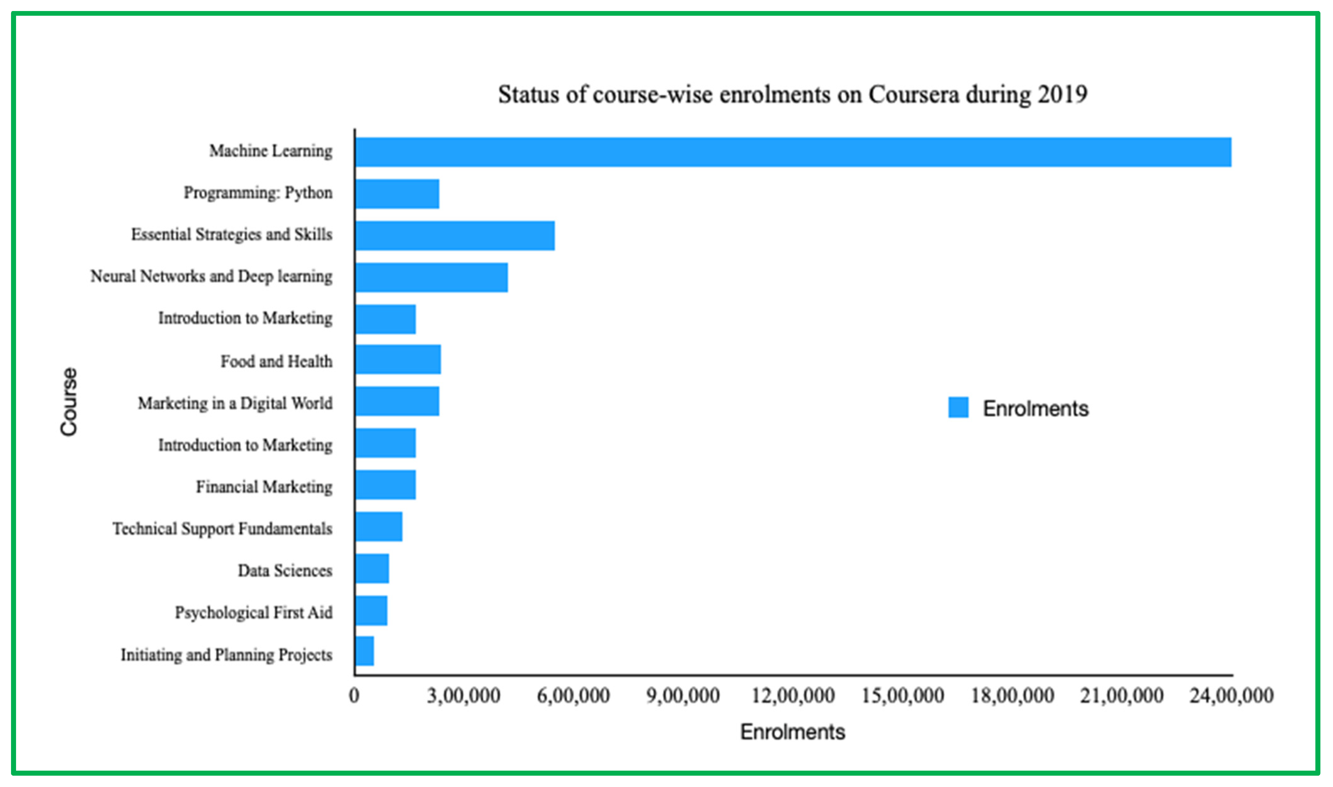 Sustainability 14 06884 g007