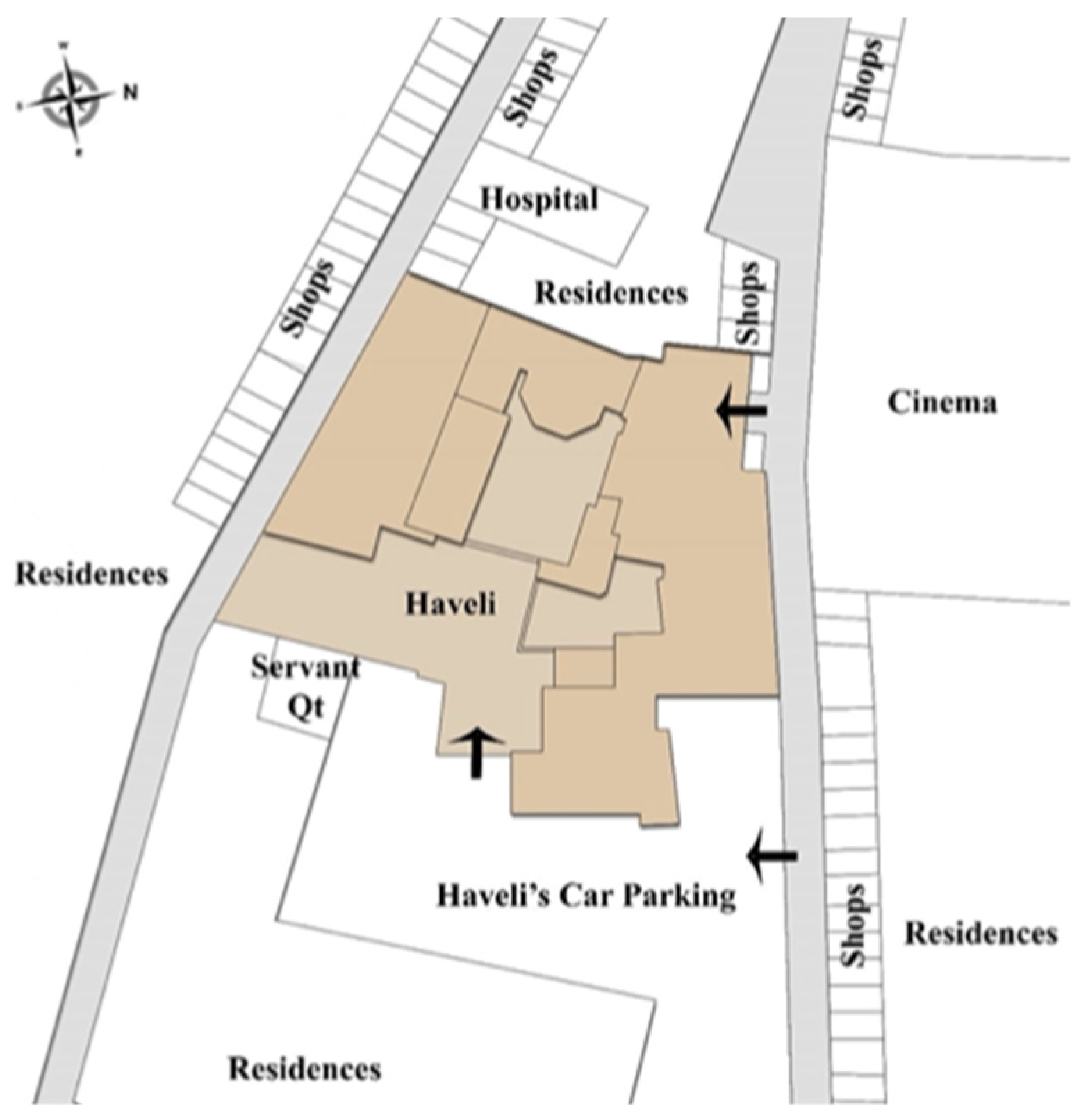 Sustainability 14 06894 g001