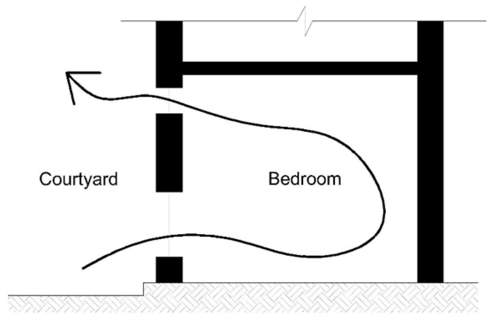 Sustainability 14 06894 g013