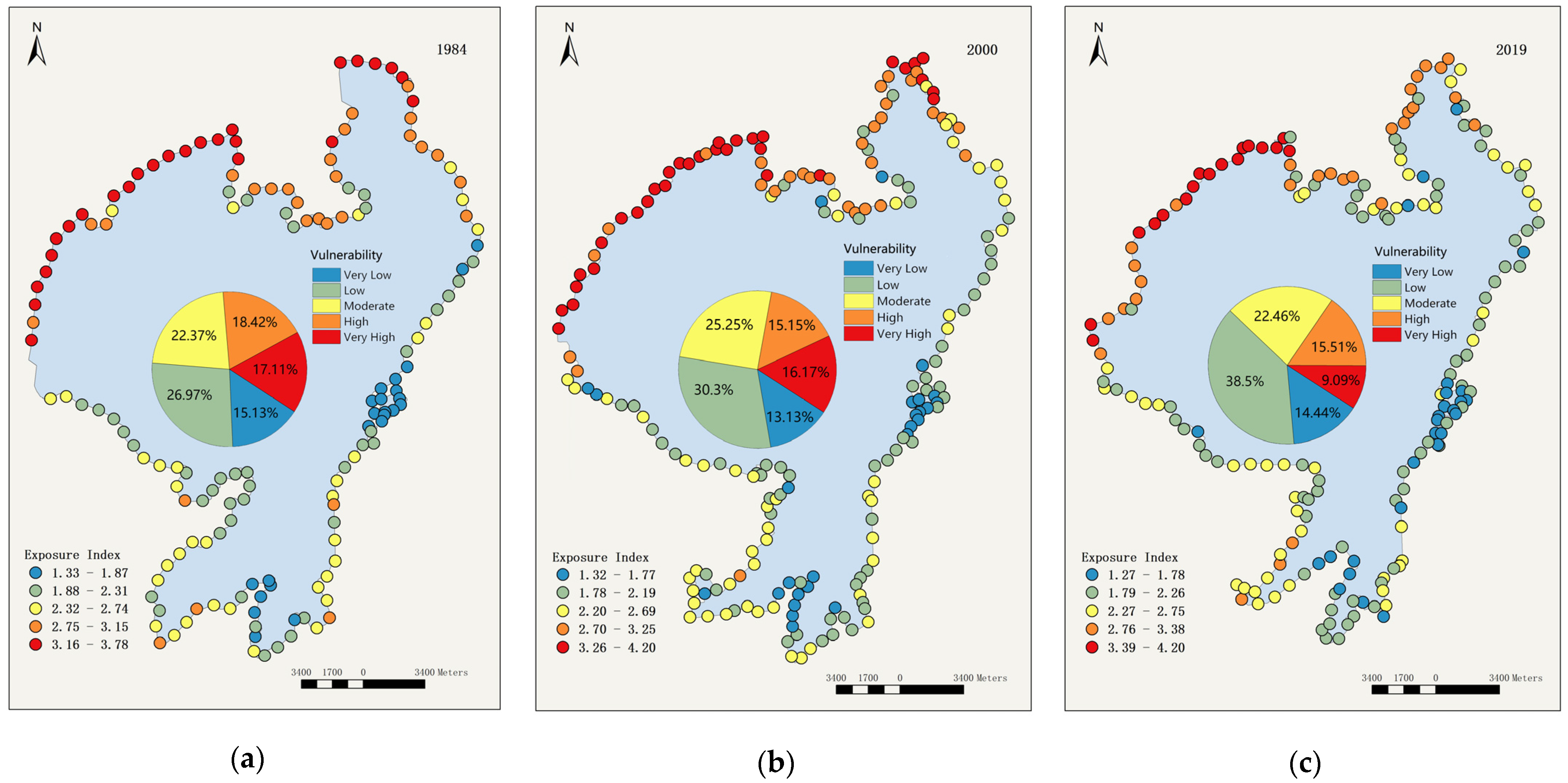 Sustainability 14 06913 g004