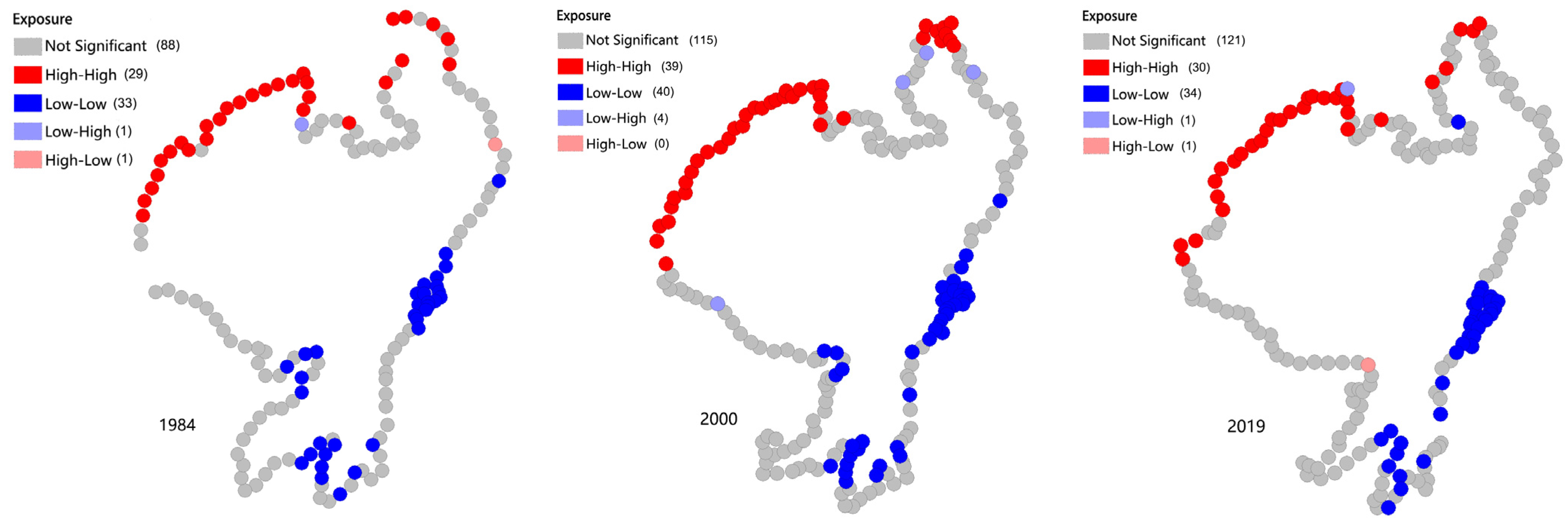 Sustainability 14 06913 g006