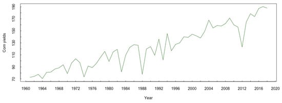 Sustainability 14 06916 g0a1 550