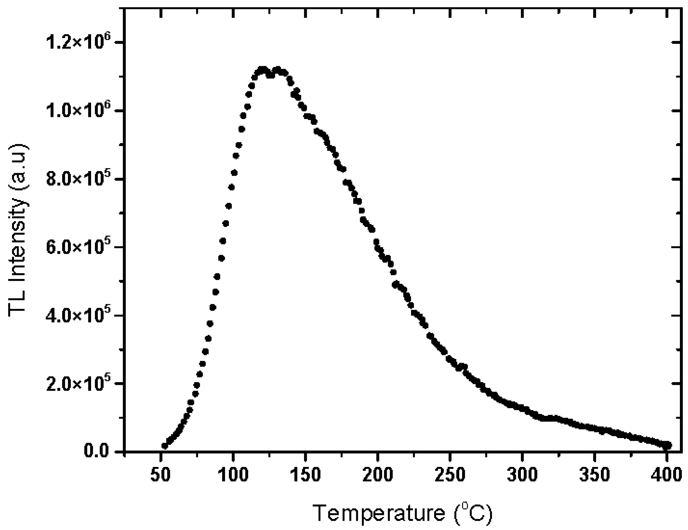 Sustainability 14 06918 g004