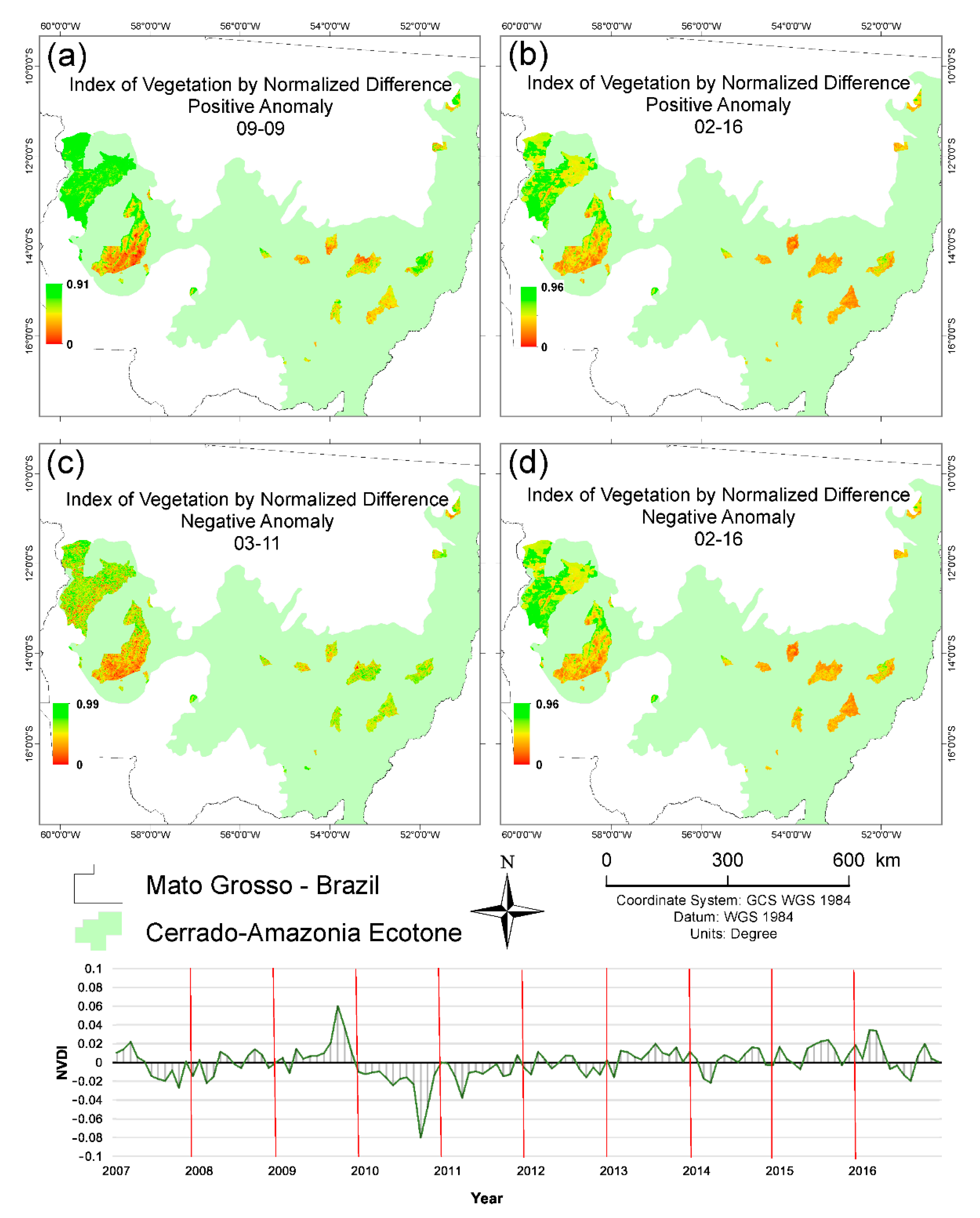 Sustainability 14 06919 g006