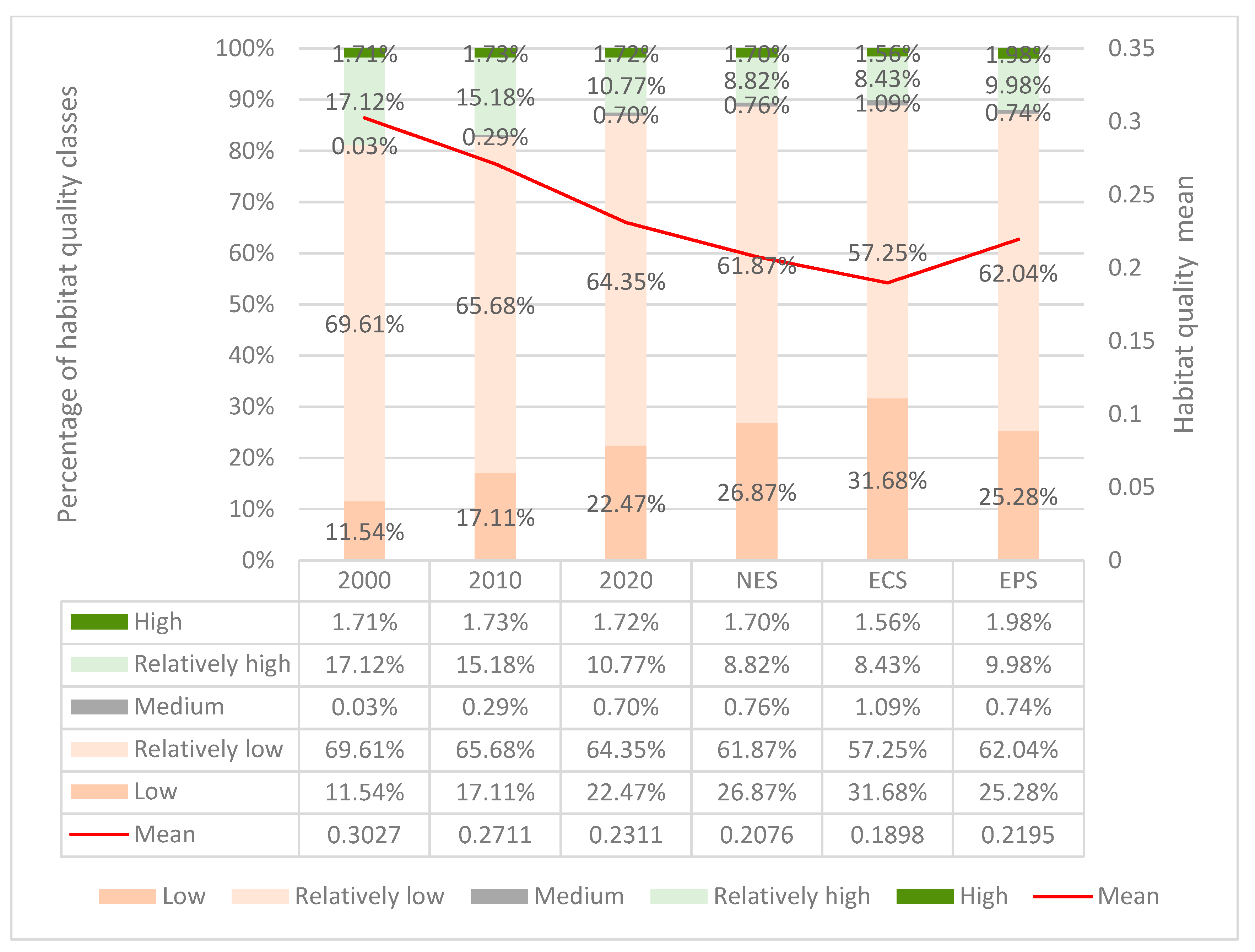 Sustainability 14 06923 g009